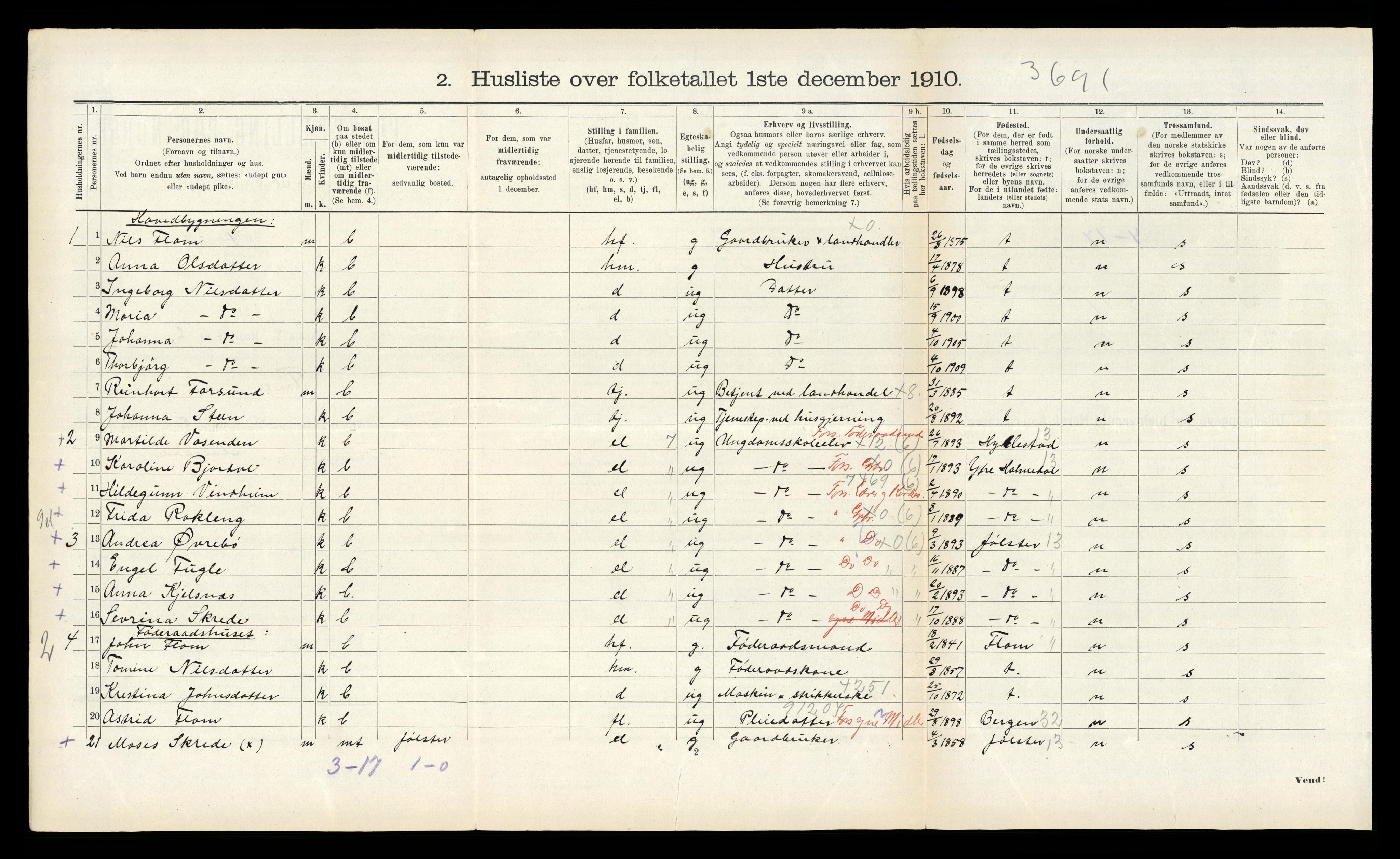 RA, 1910 census for Førde, 1910, p. 592