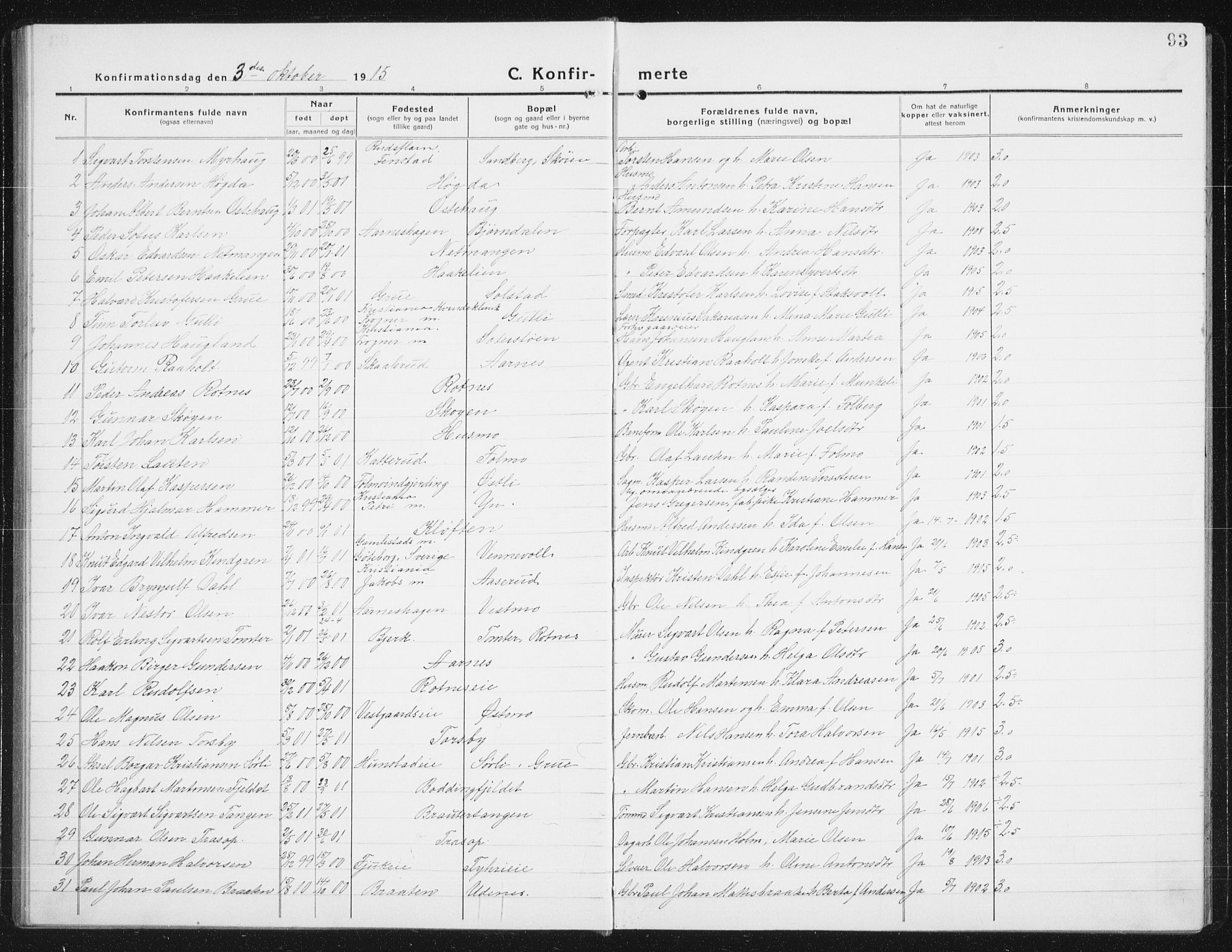 Nes prestekontor Kirkebøker, SAO/A-10410/G/Gc/L0002: Parish register (copy) no. III 2, 1915-1943, p. 93