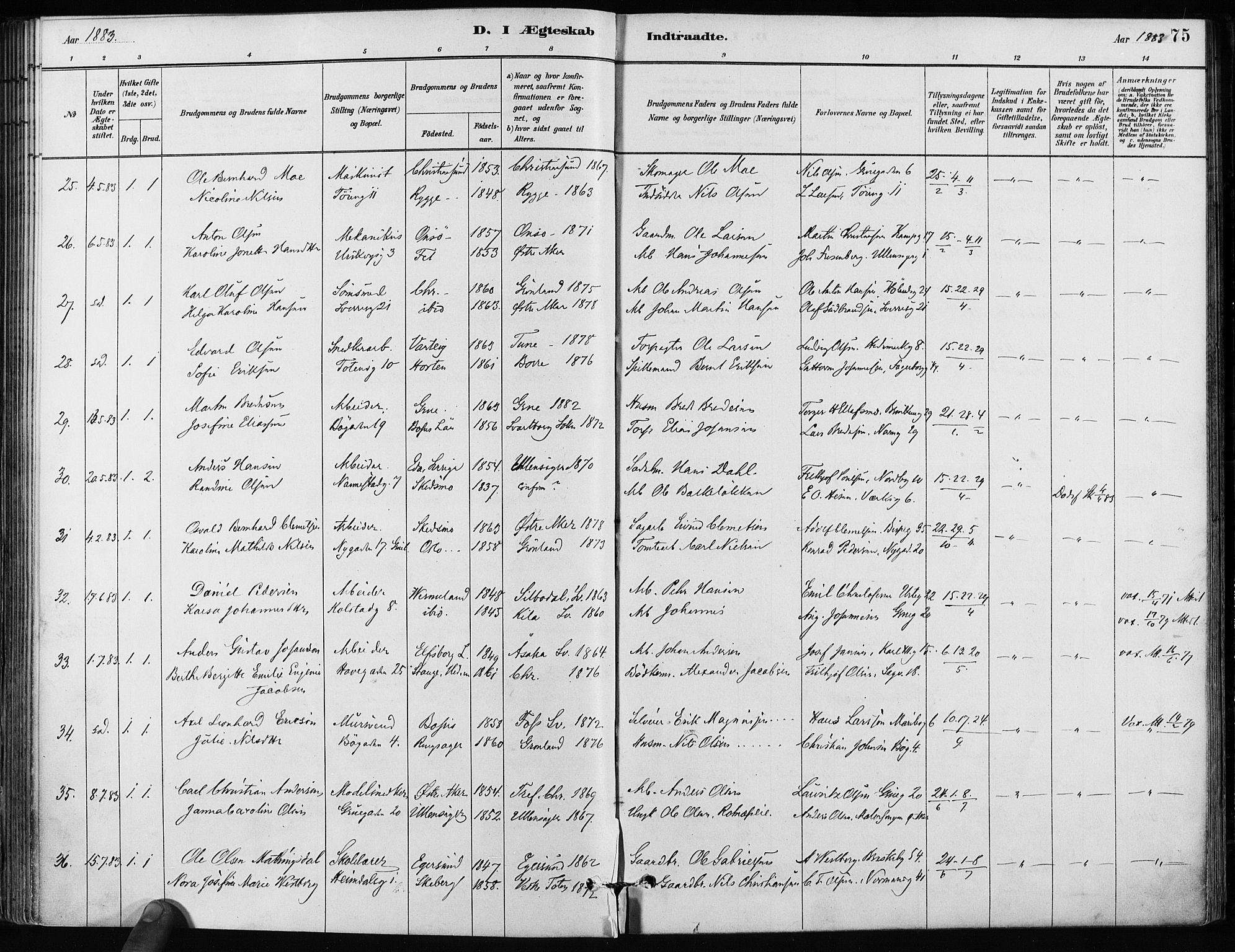 Kampen prestekontor Kirkebøker, AV/SAO-A-10853/F/Fa/L0002: Parish register (official) no. I 2, 1880-1888, p. 75