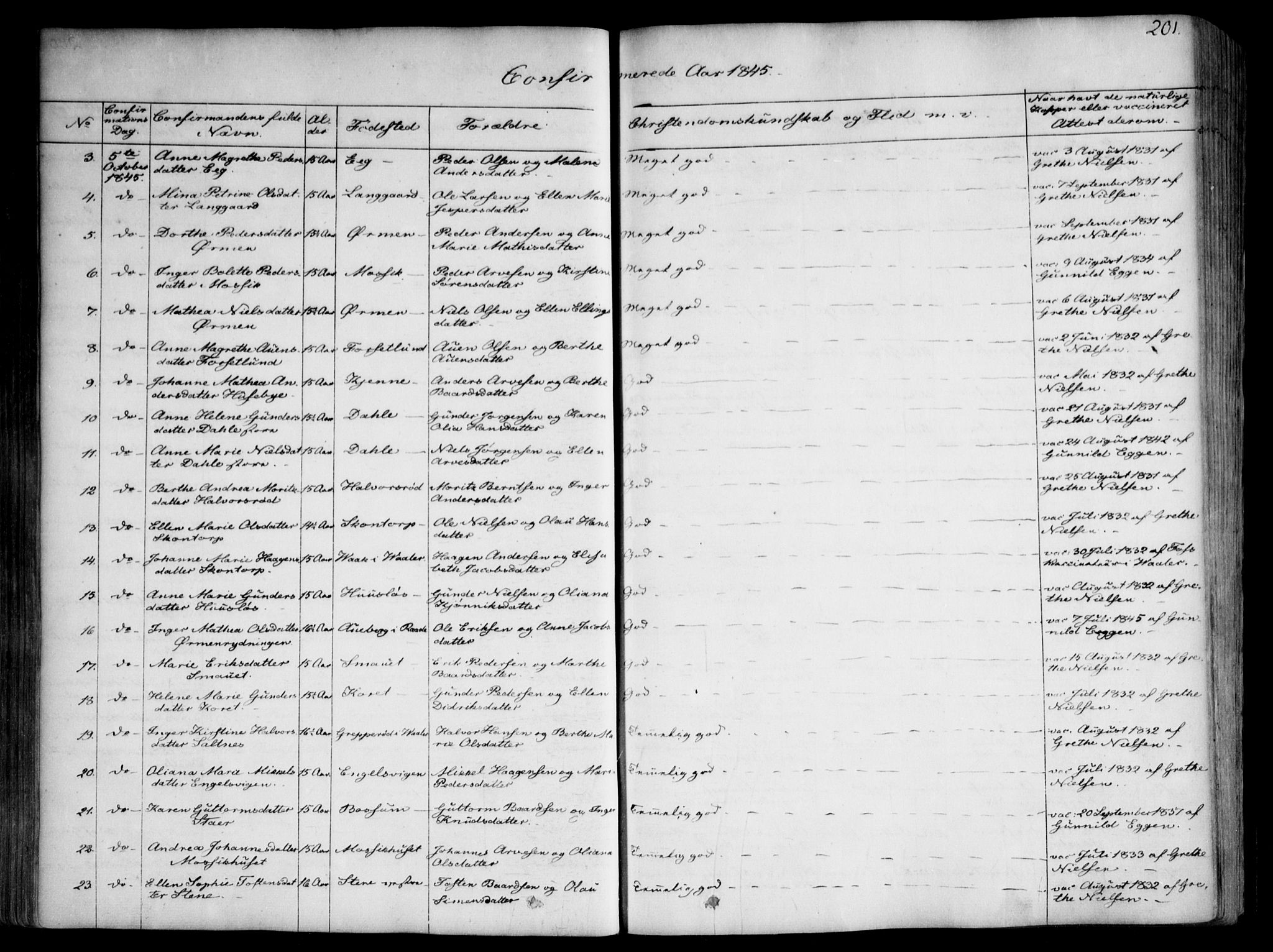 Onsøy prestekontor Kirkebøker, SAO/A-10914/F/Fa/L0003: Parish register (official) no. I 3, 1841-1860, p. 201