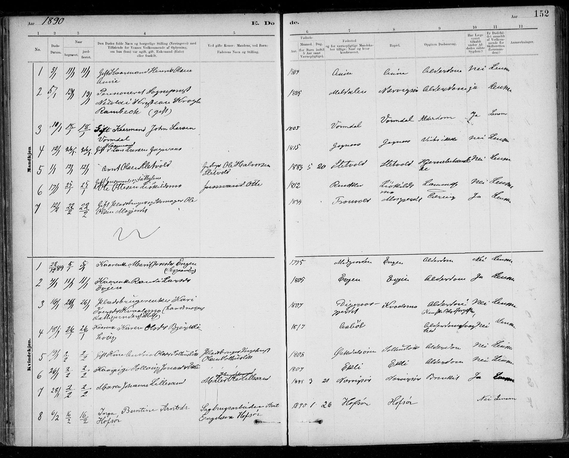 Ministerialprotokoller, klokkerbøker og fødselsregistre - Sør-Trøndelag, AV/SAT-A-1456/668/L0810: Parish register (official) no. 668A10, 1881-1894, p. 152