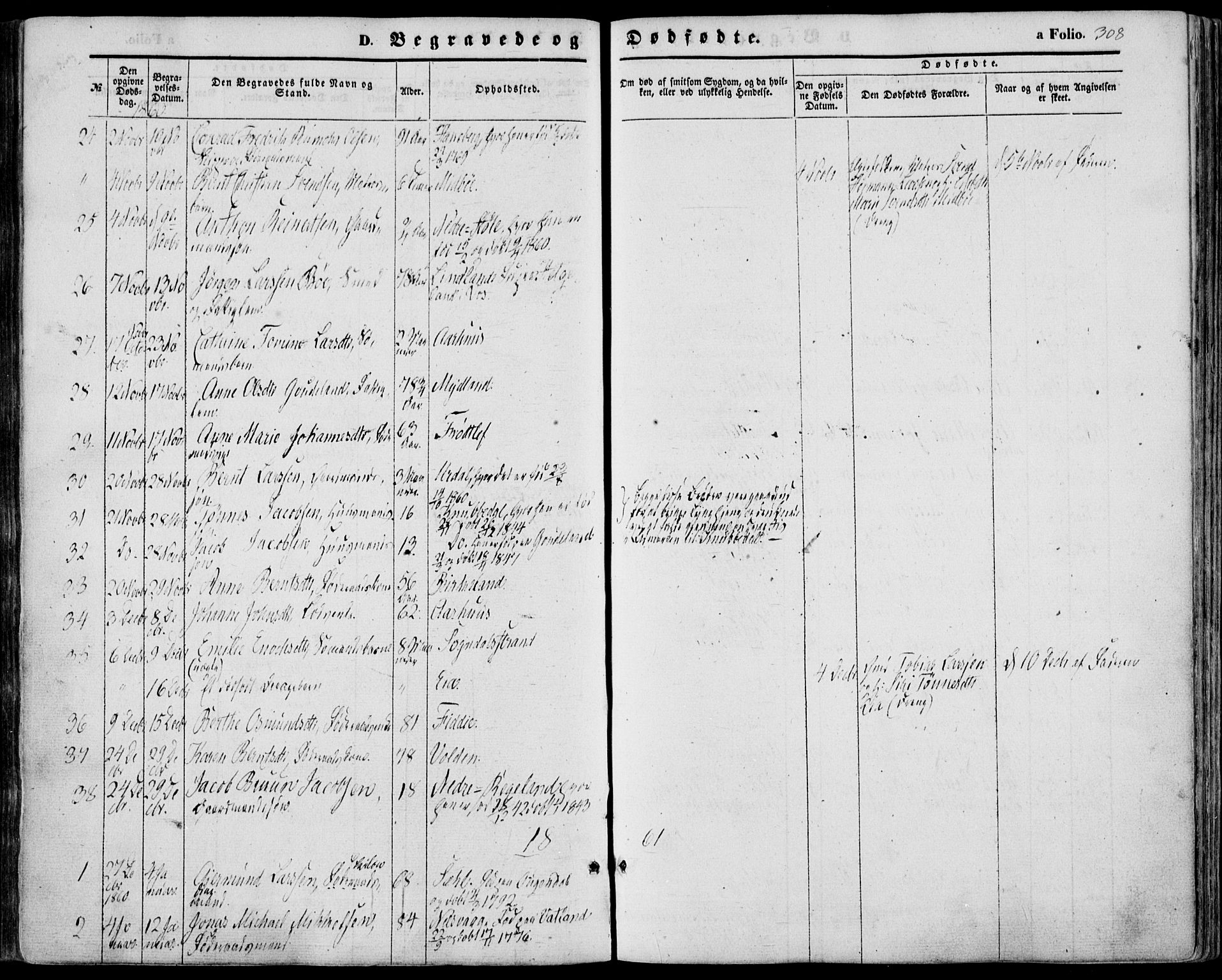 Sokndal sokneprestkontor, SAST/A-101808: Parish register (official) no. A 9, 1857-1874, p. 308
