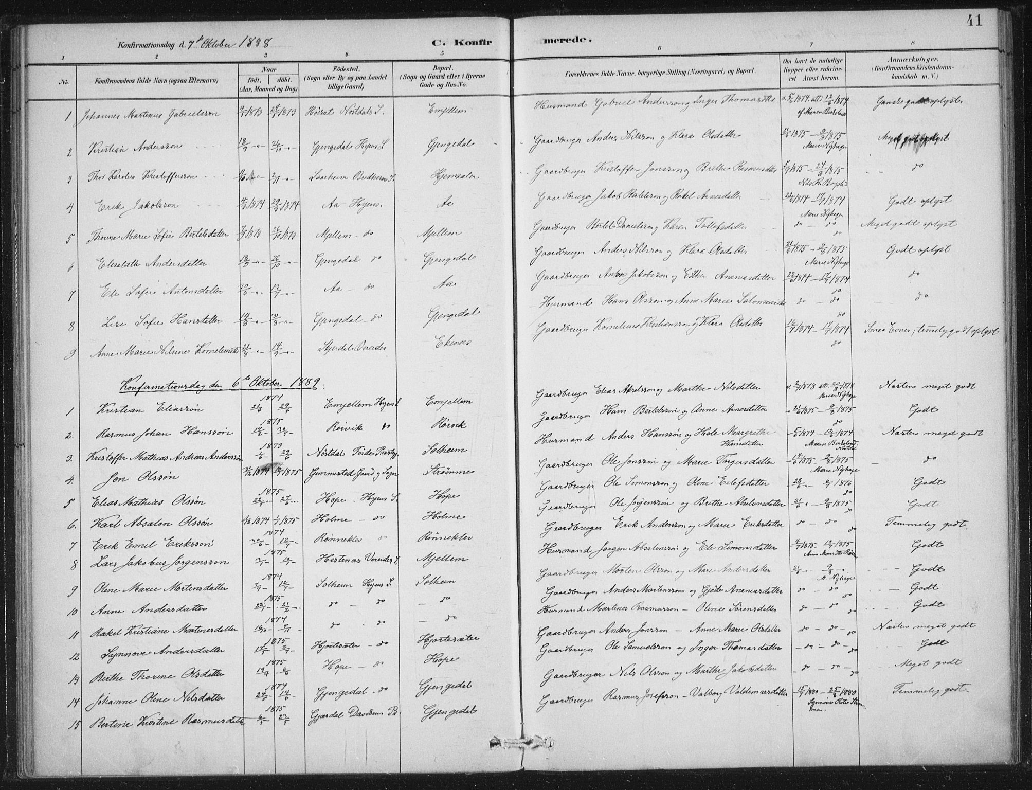 Gloppen sokneprestembete, AV/SAB-A-80101/H/Haa/Haae/L0001: Parish register (official) no. E  1, 1885-1904, p. 41