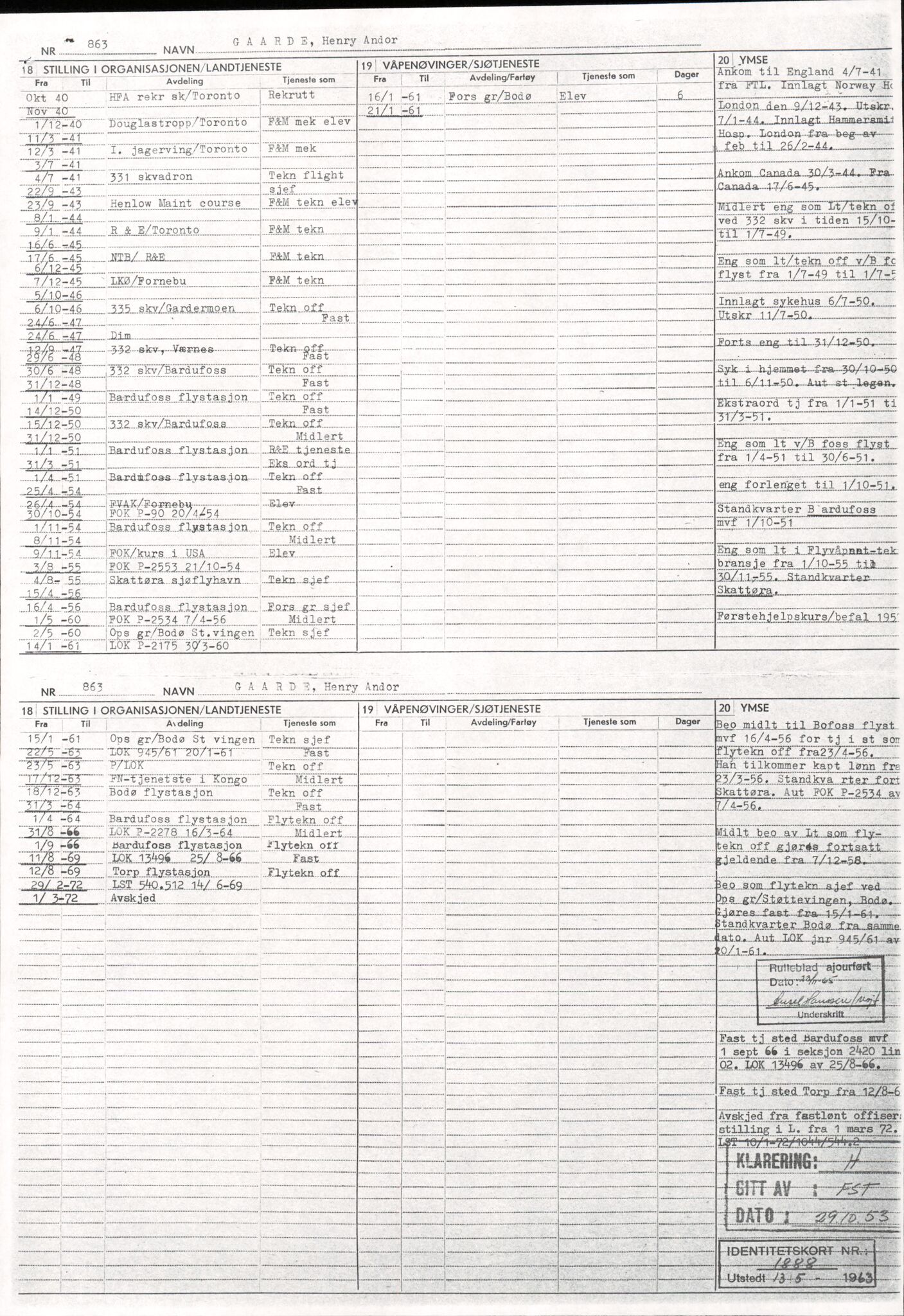 Forsvaret, Forsvarets overkommando/Luftforsvarsstaben, AV/RA-RAFA-4079/P/Pa/L0029: Personellpapirer, 1912, p. 433