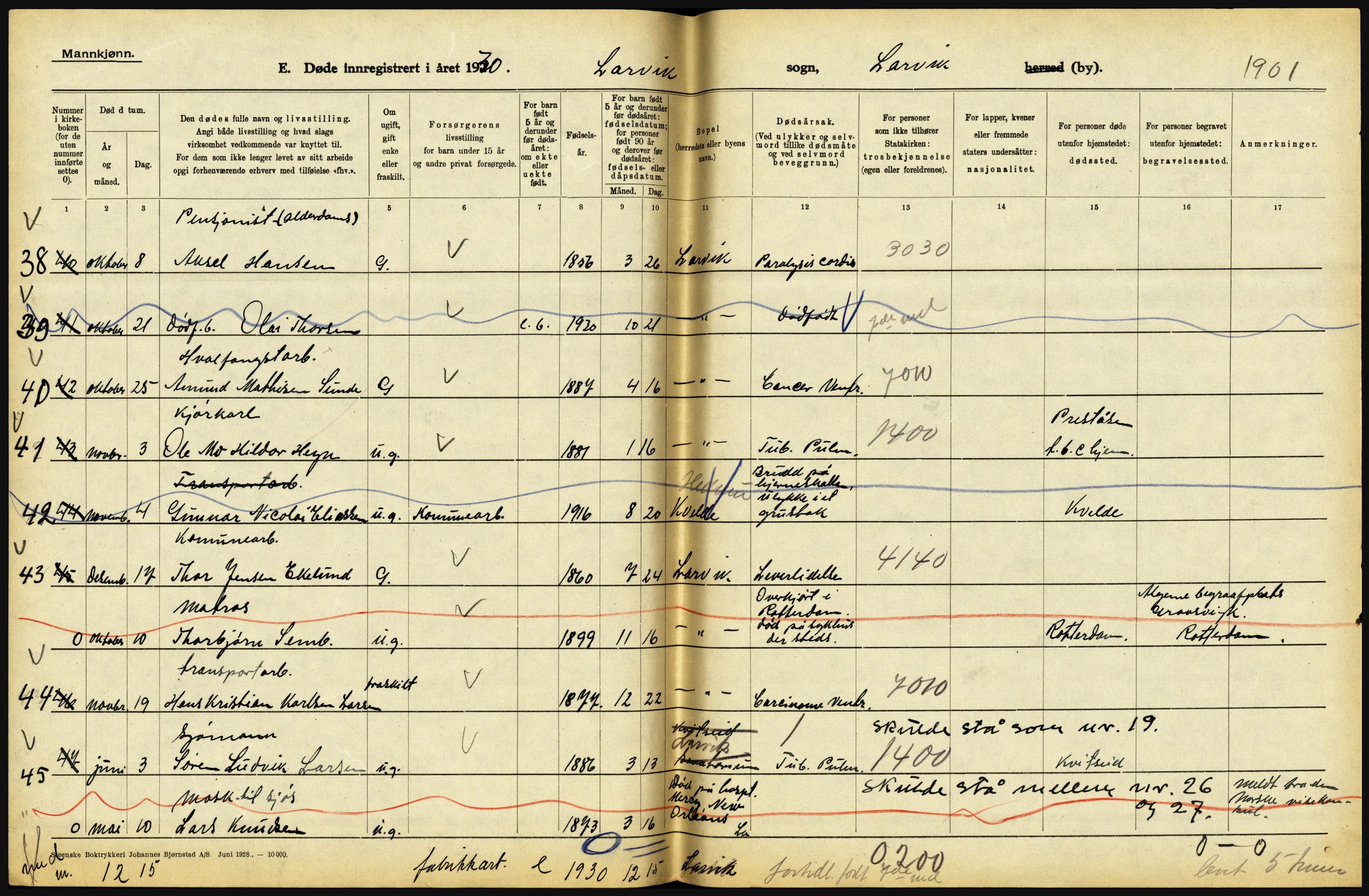 Statistisk sentralbyrå, Sosiodemografiske emner, Befolkning, AV/RA-S-2228/D/Df/Dfc/Dfcj/L0017: Vestfold. Telemark, 1930, p. 218