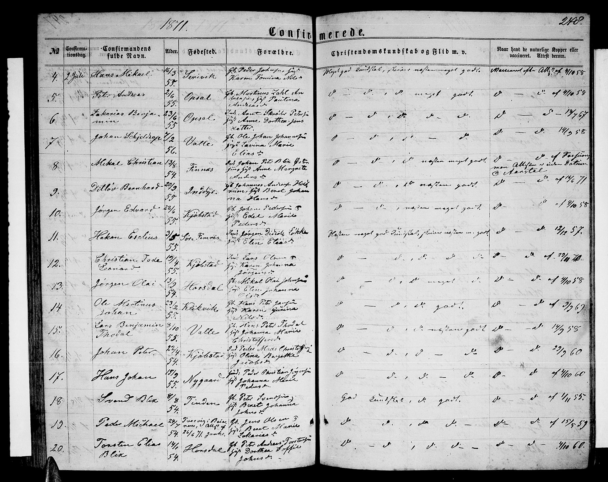 Ministerialprotokoller, klokkerbøker og fødselsregistre - Nordland, SAT/A-1459/805/L0107: Parish register (copy) no. 805C03, 1862-1885, p. 248