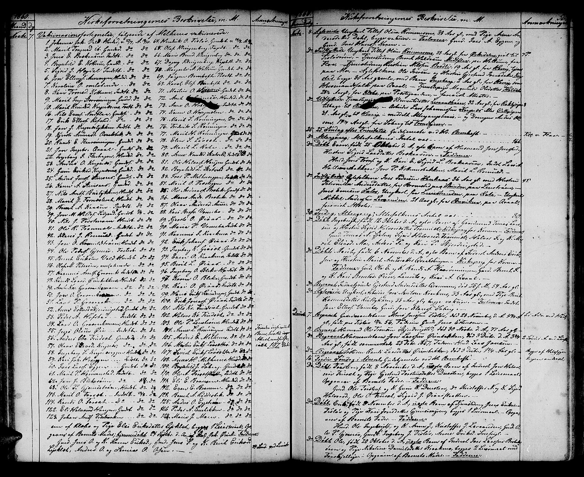 Ministerialprotokoller, klokkerbøker og fødselsregistre - Sør-Trøndelag, SAT/A-1456/691/L1093: Parish register (copy) no. 691C04, 1852-1879, p. 56