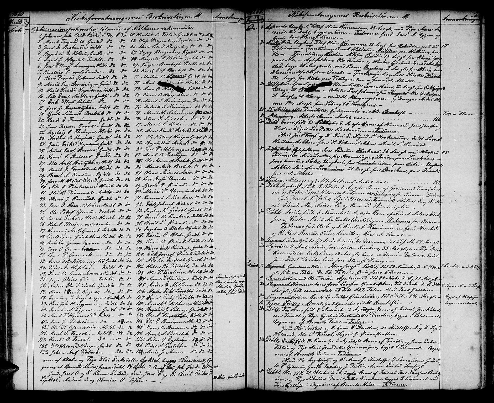 Ministerialprotokoller, klokkerbøker og fødselsregistre - Sør-Trøndelag, AV/SAT-A-1456/691/L1093: Parish register (copy) no. 691C04, 1852-1879, p. 56