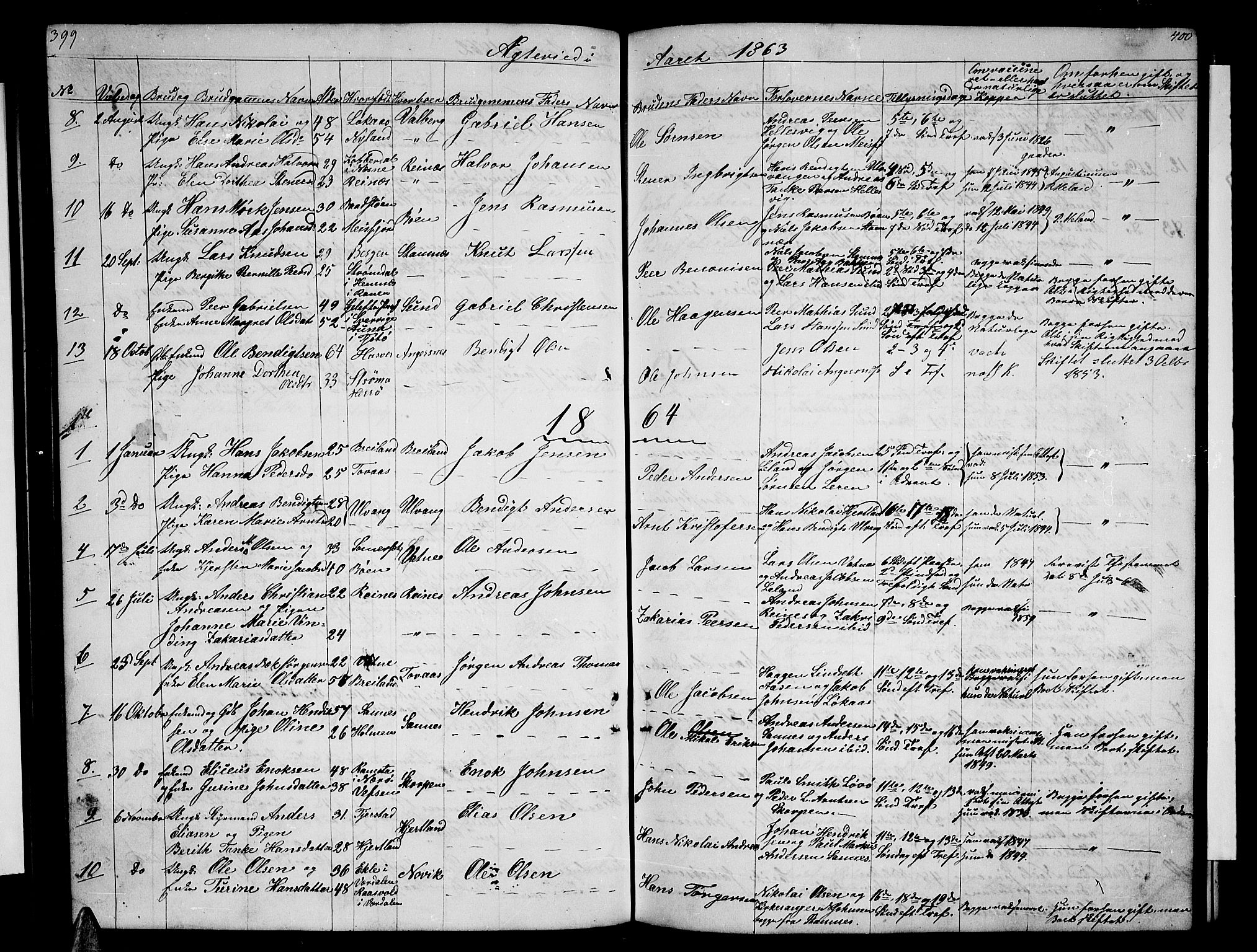 Ministerialprotokoller, klokkerbøker og fødselsregistre - Nordland, SAT/A-1459/831/L0475: Parish register (copy) no. 831C02, 1851-1865, p. 399-400