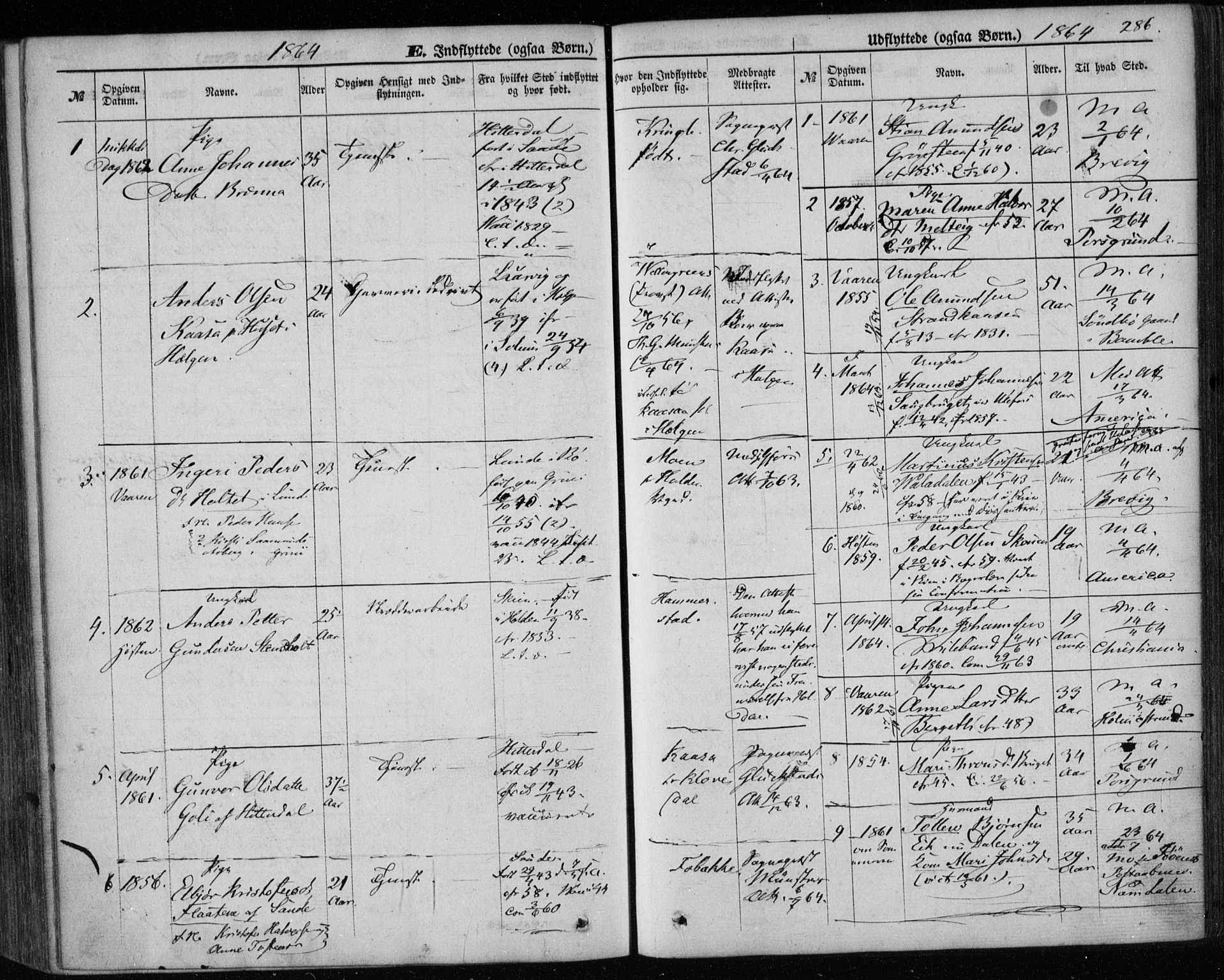 Holla kirkebøker, SAKO/A-272/F/Fa/L0006: Parish register (official) no. 6, 1861-1869, p. 286