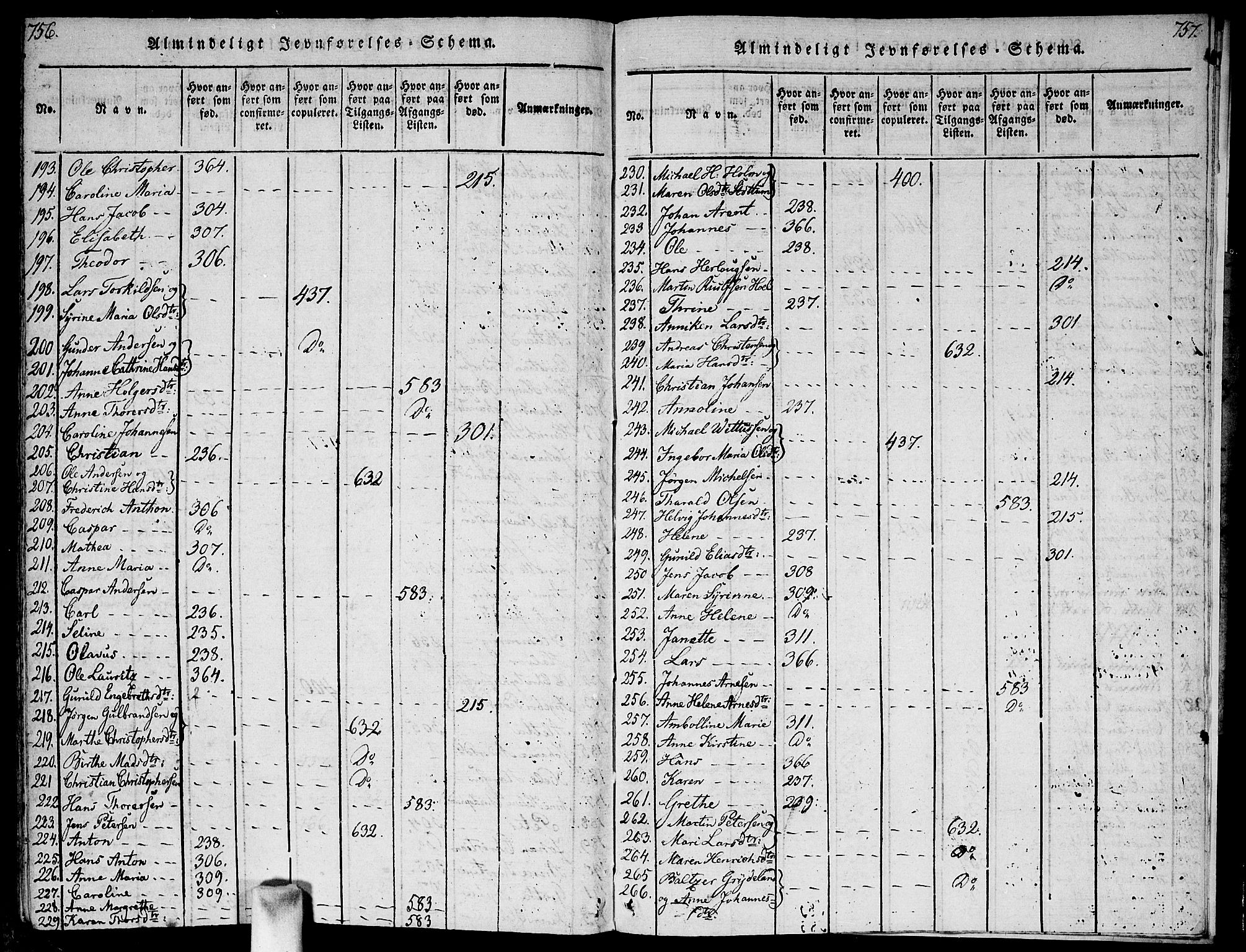 Vestby prestekontor Kirkebøker, AV/SAO-A-10893/G/Ga/L0001: Parish register (copy) no. I 1, 1814-1827, p. 756-757