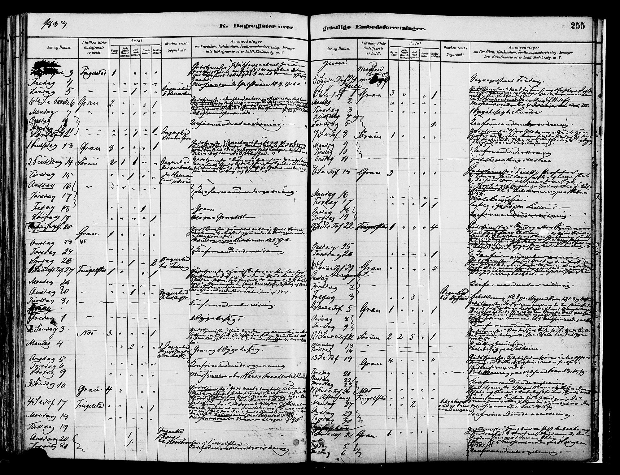 Gran prestekontor, SAH/PREST-112/H/Ha/Haa/L0014: Parish register (official) no. 14, 1880-1889, p. 255