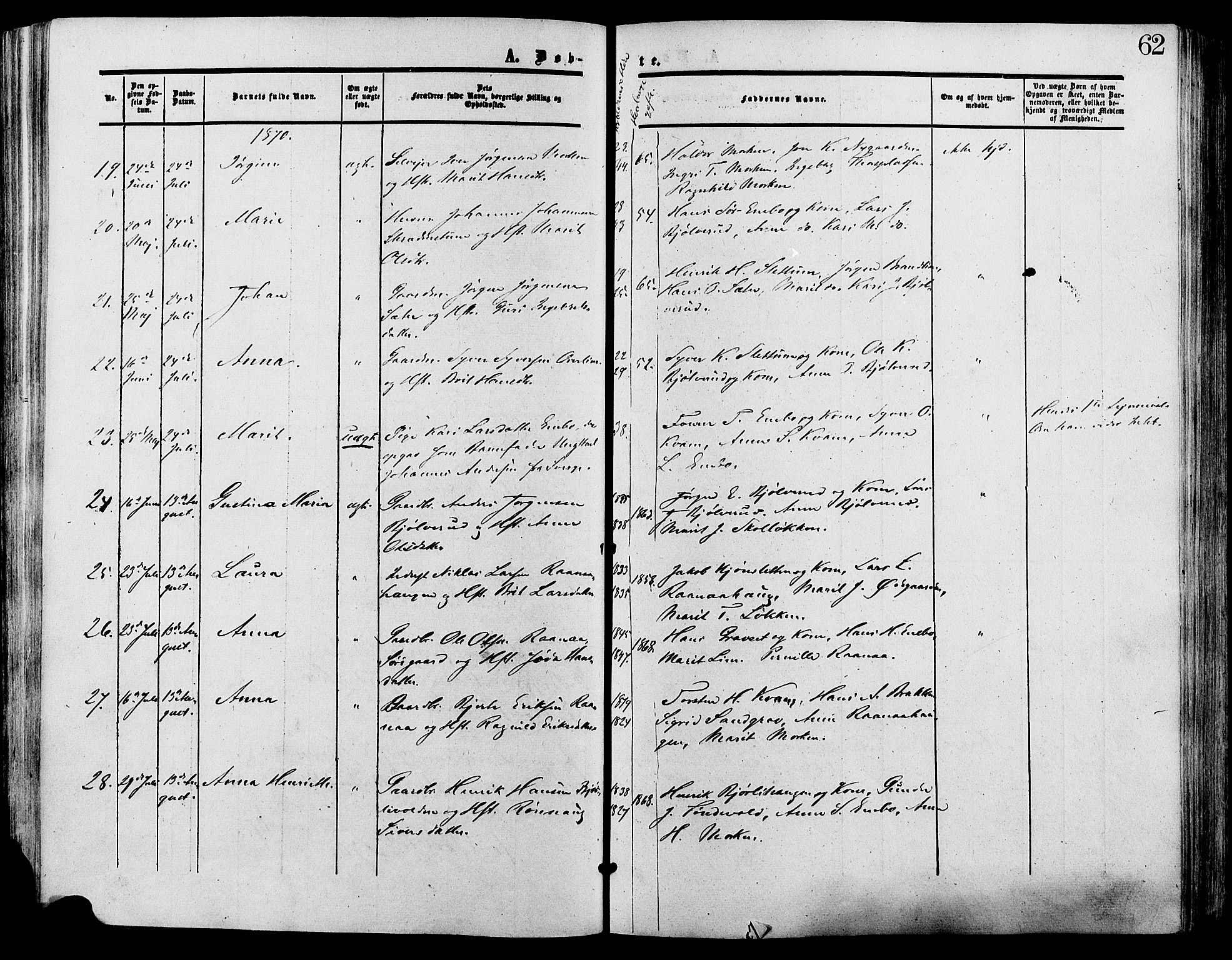Lesja prestekontor, SAH/PREST-068/H/Ha/Haa/L0009: Parish register (official) no. 9, 1854-1889, p. 62