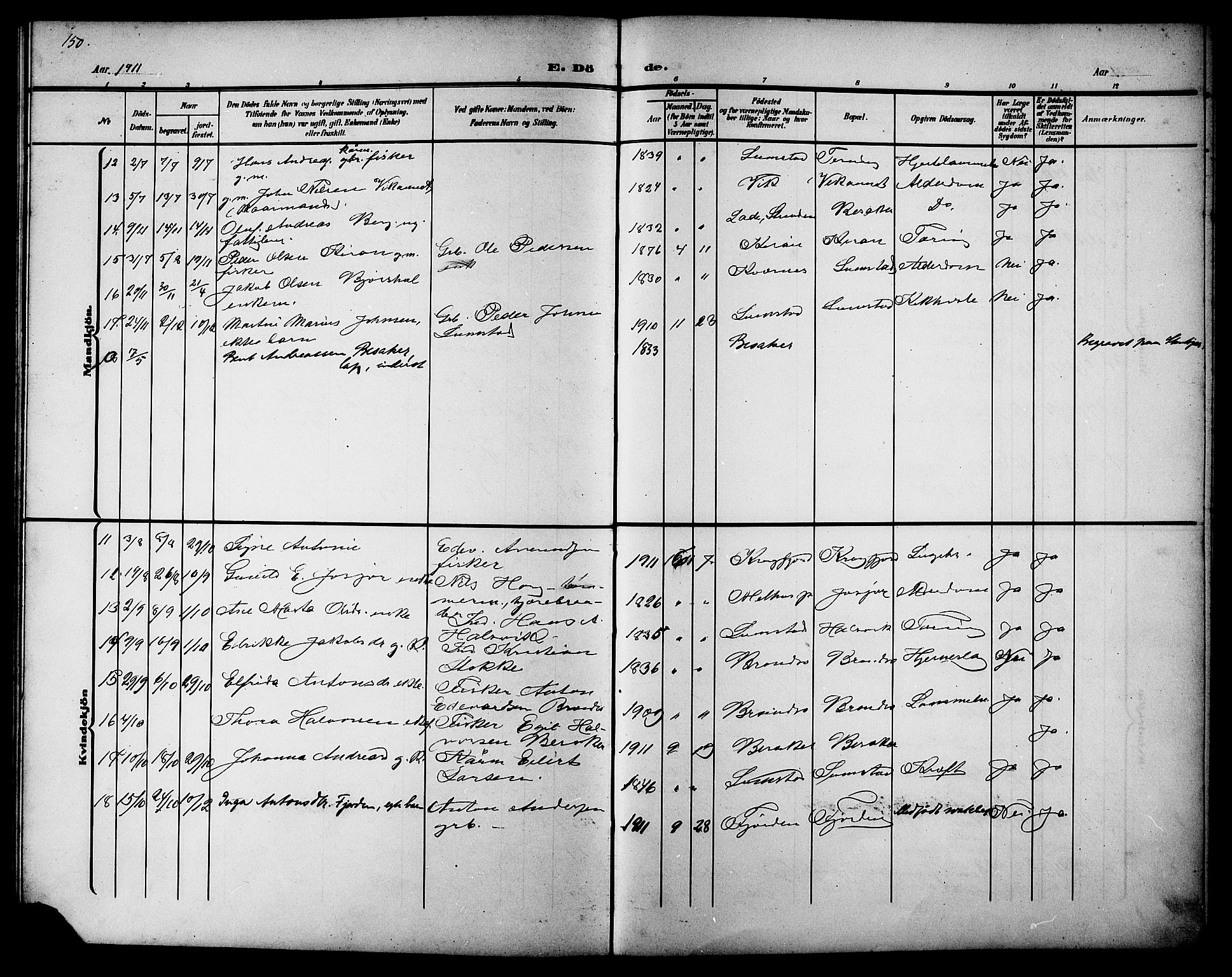 Ministerialprotokoller, klokkerbøker og fødselsregistre - Sør-Trøndelag, AV/SAT-A-1456/657/L0717: Parish register (copy) no. 657C04, 1904-1923, p. 150