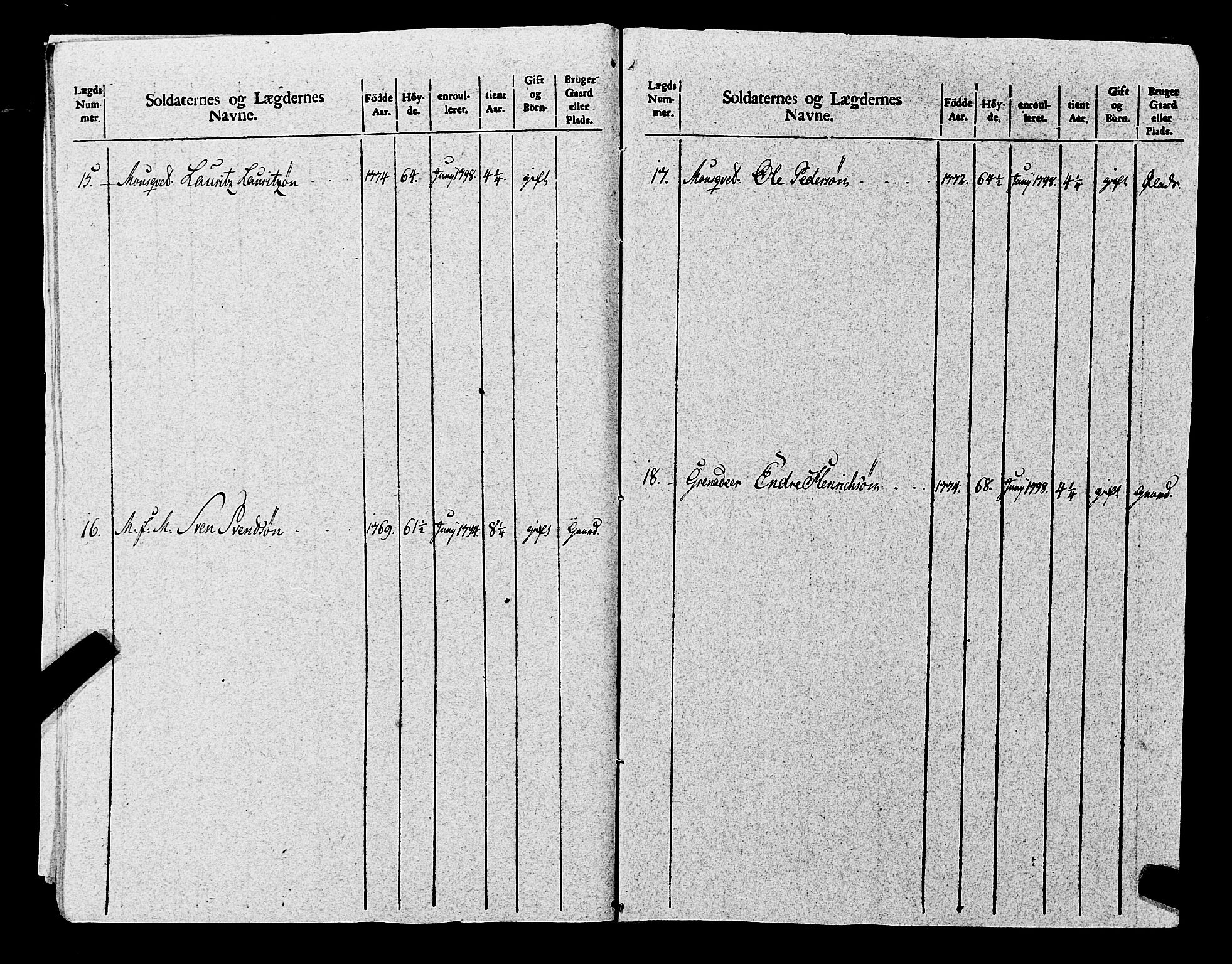 Fylkesmannen i Rogaland, AV/SAST-A-101928/99/3/325/325CA, 1655-1832, p. 8769