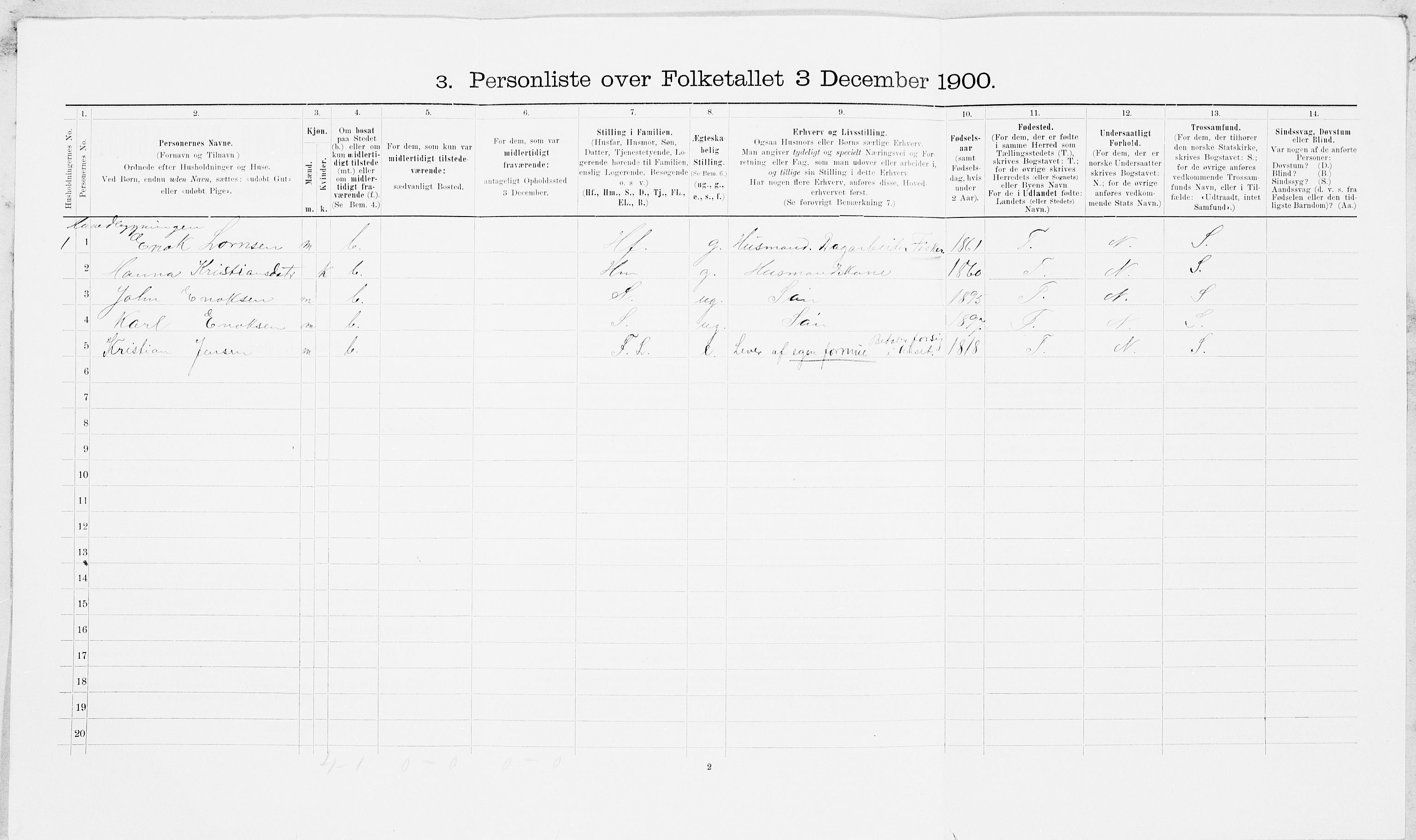SAT, 1900 census for Frosta, 1900, p. 325