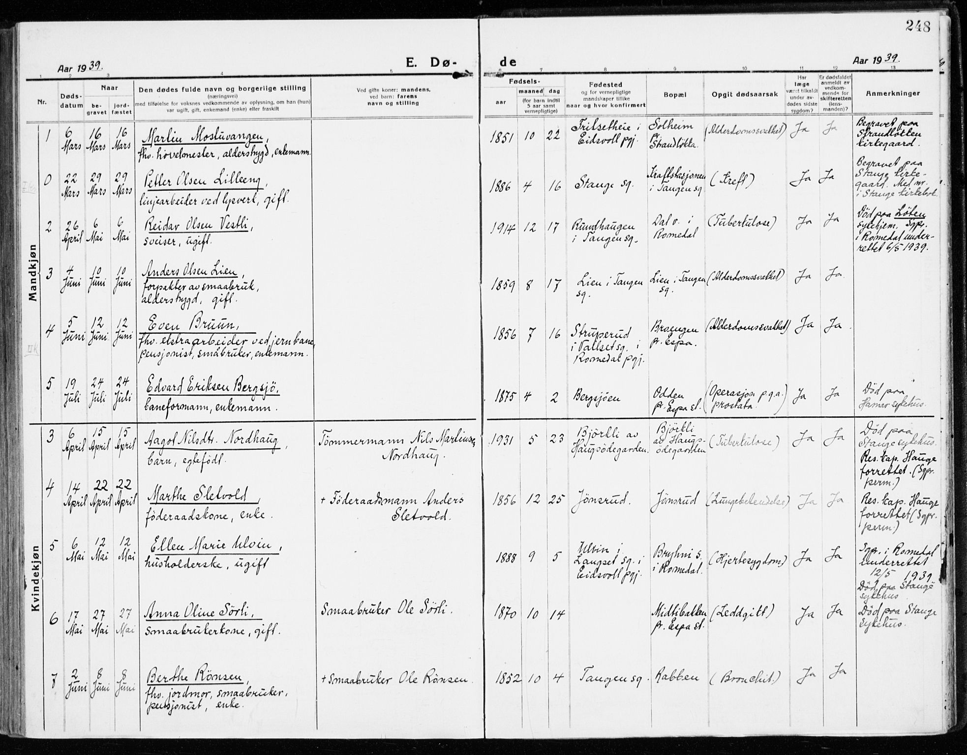 Stange prestekontor, SAH/PREST-002/K/L0025: Parish register (official) no. 25, 1921-1945, p. 248