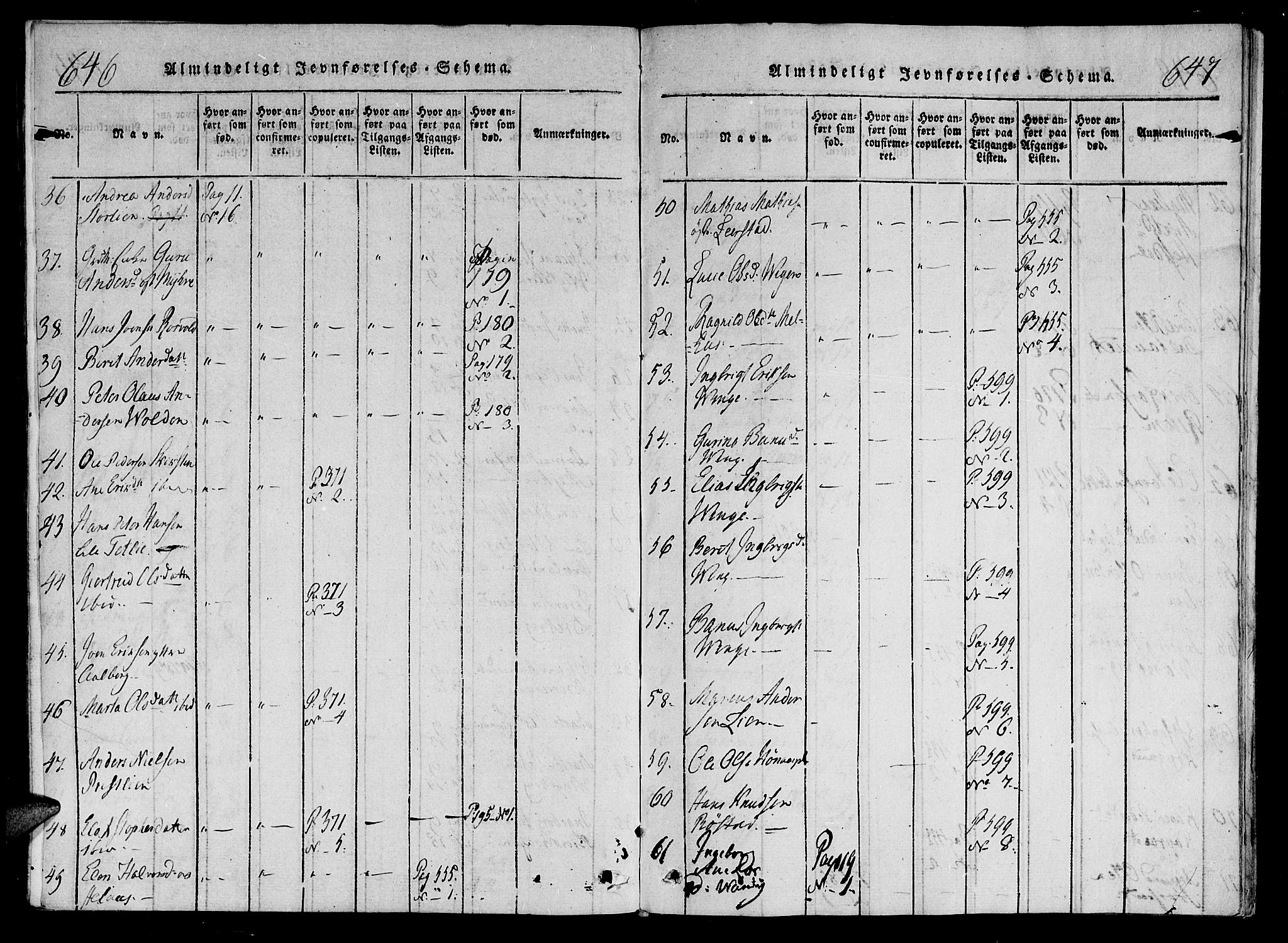 Ministerialprotokoller, klokkerbøker og fødselsregistre - Nord-Trøndelag, SAT/A-1458/701/L0005: Parish register (official) no. 701A05 /1, 1816-1825, p. 646-647