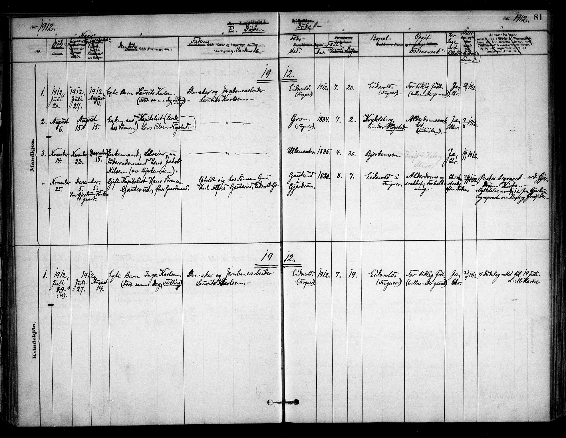 Sørum prestekontor Kirkebøker, AV/SAO-A-10303/F/Fb/L0001: Parish register (official) no. II 1, 1878-1915, p. 81