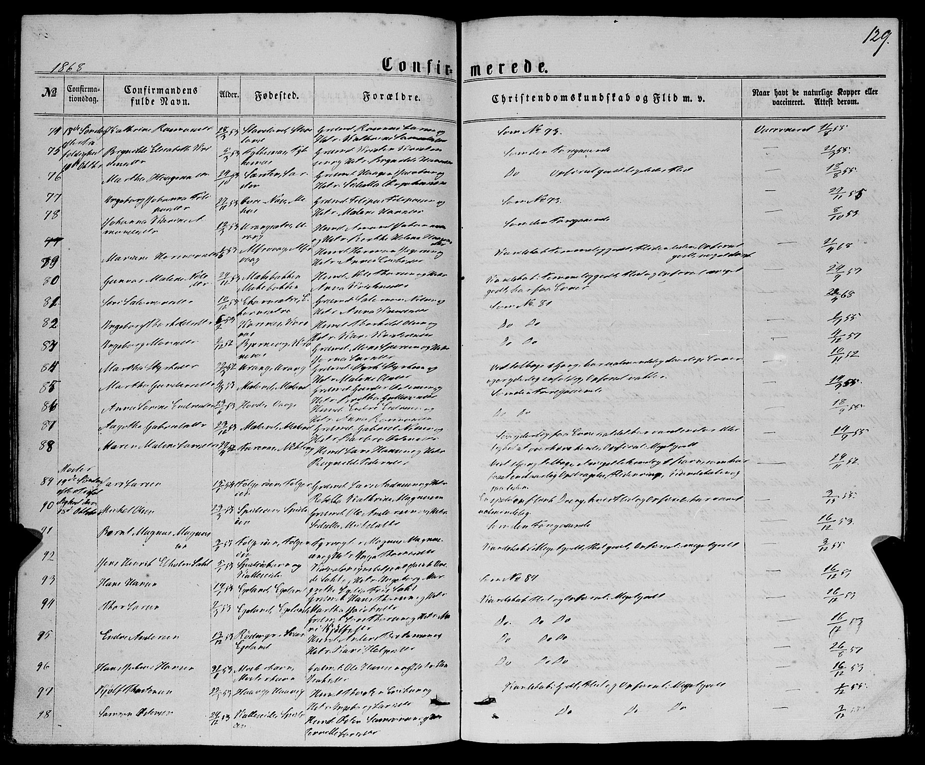 Finnås sokneprestembete, AV/SAB-A-99925/H/Ha/Haa/Haaa/L0008: Parish register (official) no. A 8, 1863-1872, p. 129