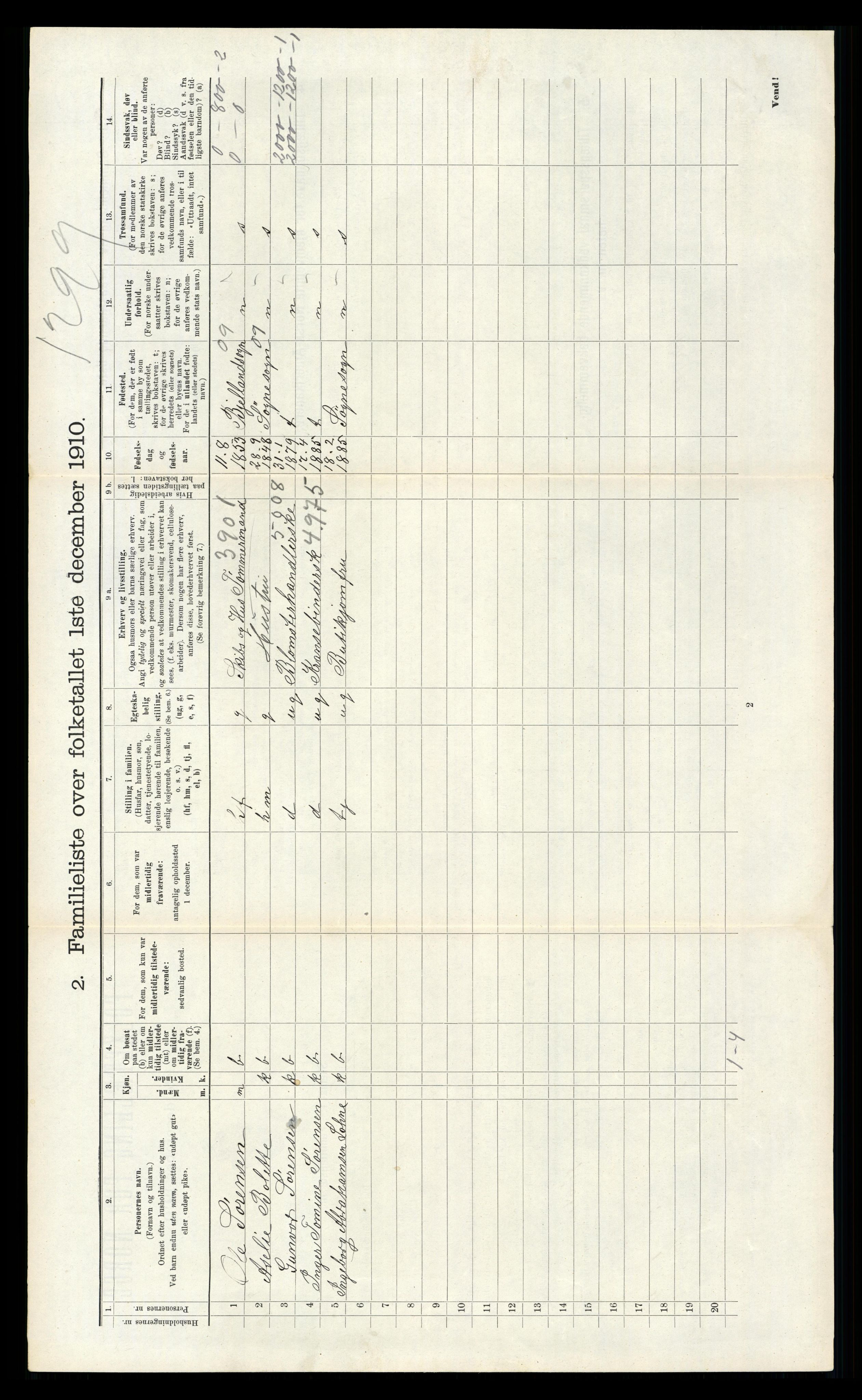 RA, 1910 census for Kristiansand, 1910, p. 1149