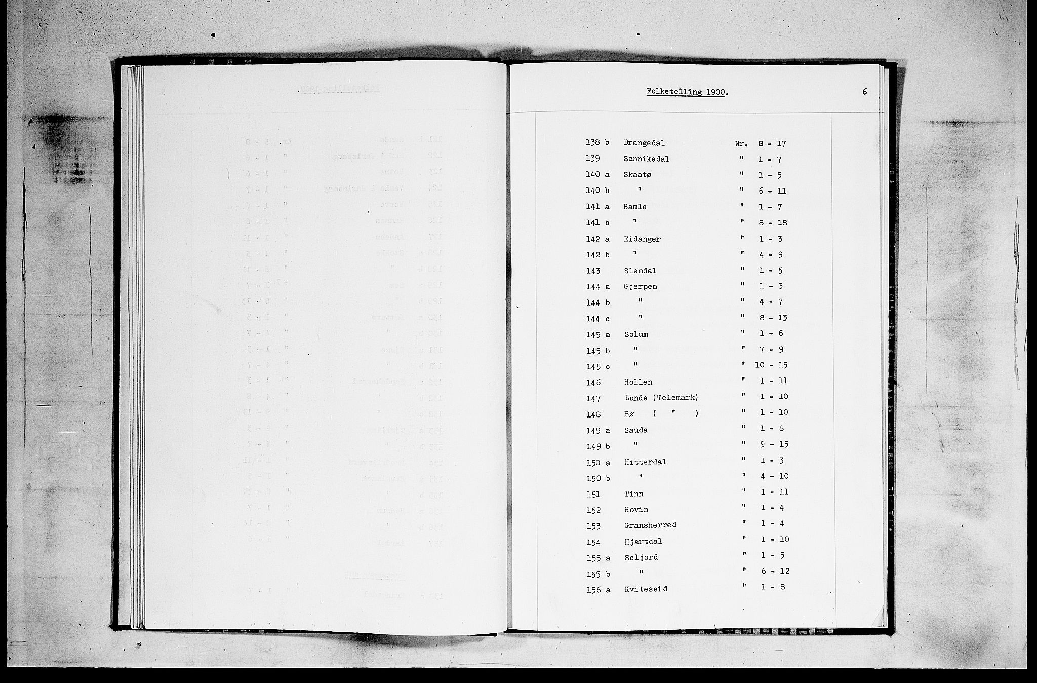 SAKO, 1900 census for Sauherad, 1900, p. 37