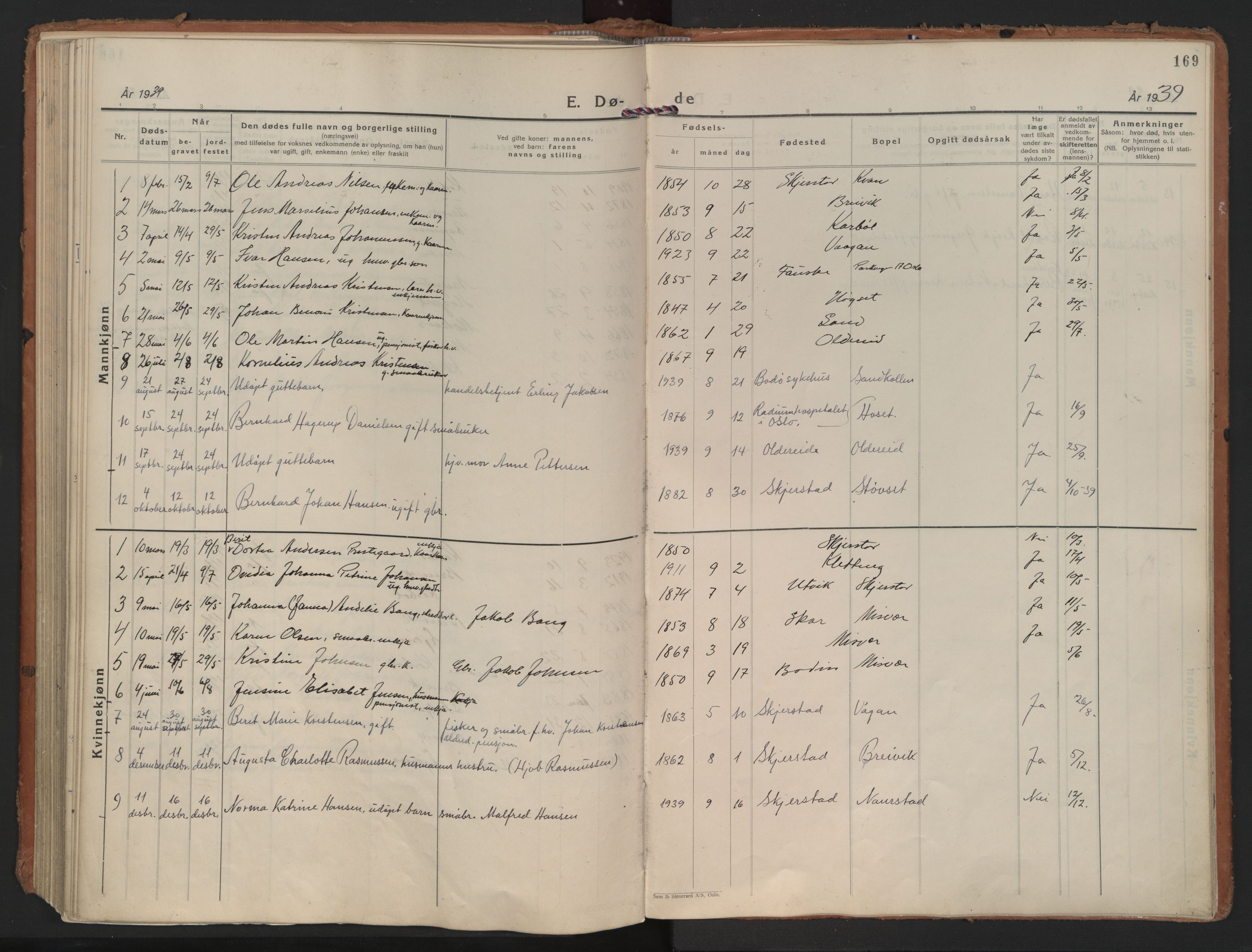 Ministerialprotokoller, klokkerbøker og fødselsregistre - Nordland, SAT/A-1459/852/L0749: Parish register (official) no. 852A19, 1933-1951, p. 169