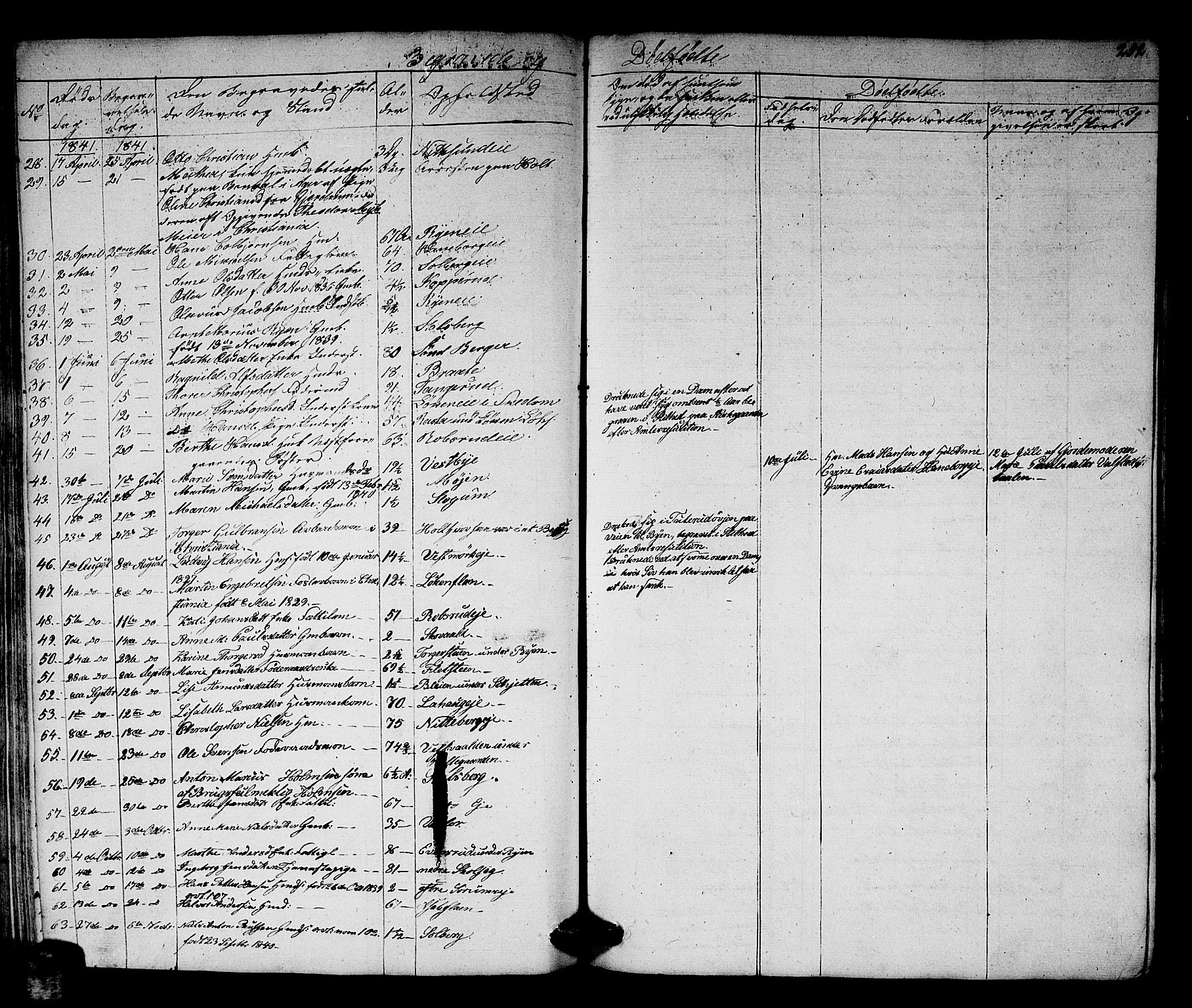 Skedsmo prestekontor Kirkebøker, SAO/A-10033a/G/Ga/L0001: Parish register (copy) no. I 1, 1830-1854, p. 252