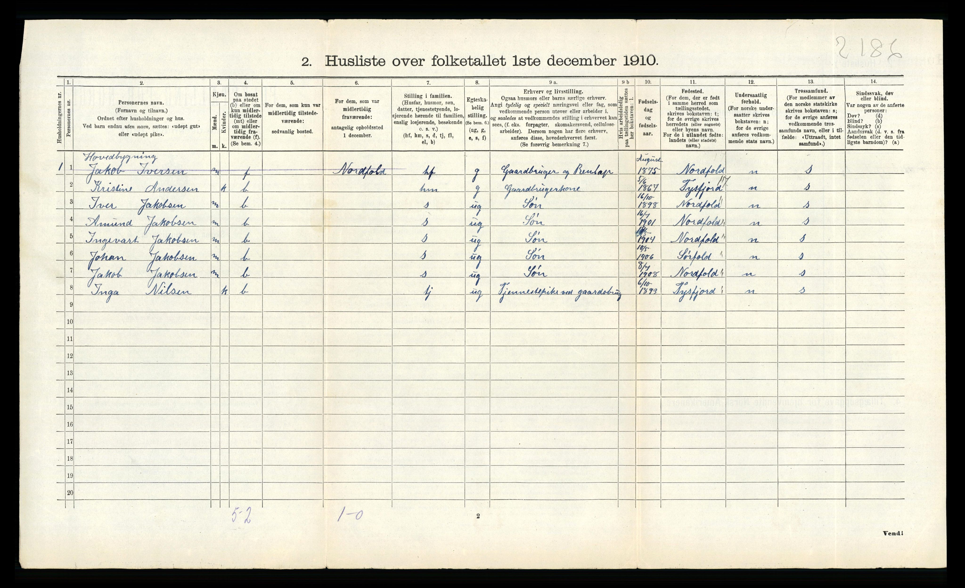 RA, 1910 census for Hamarøy, 1910, p. 573