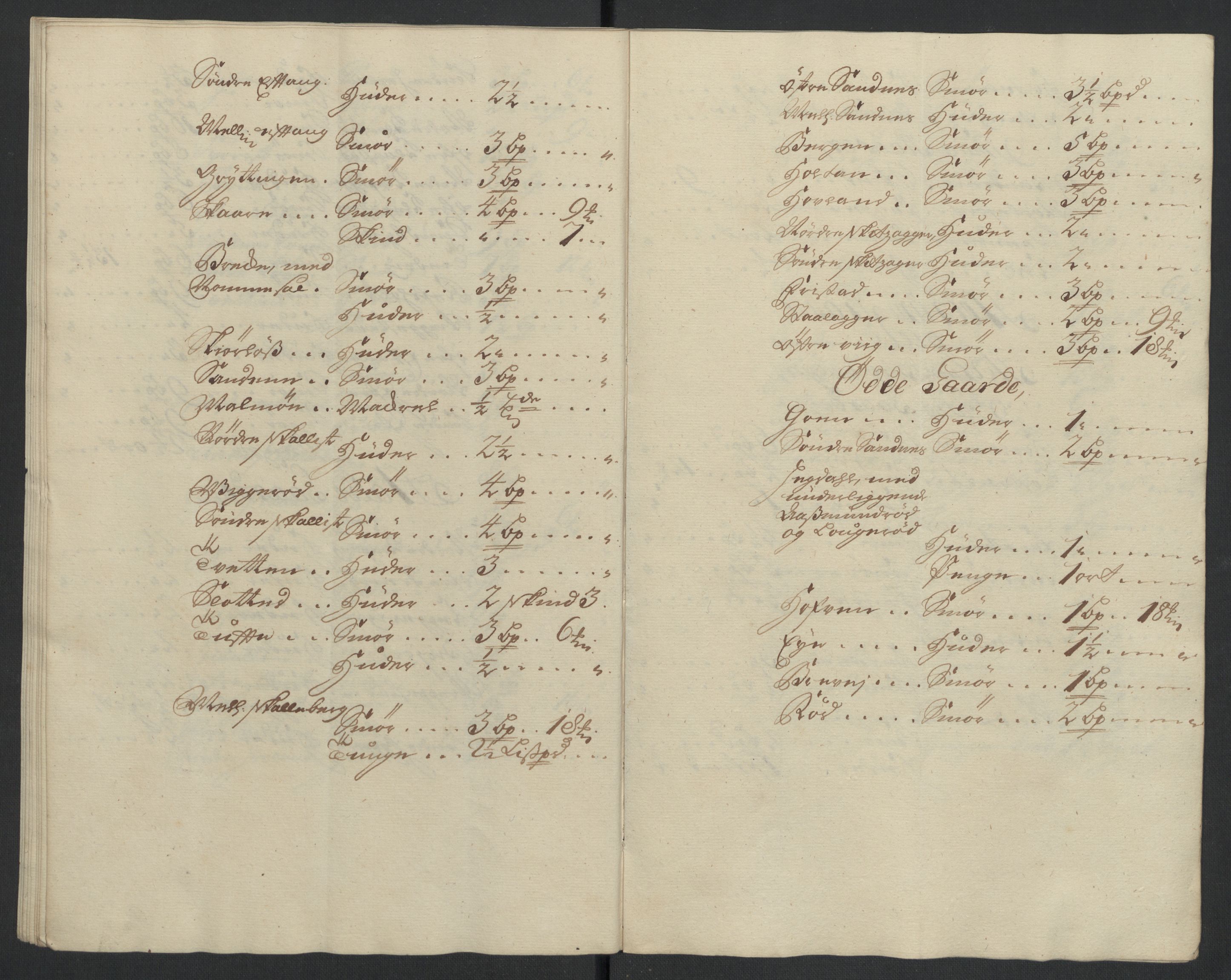 Rentekammeret inntil 1814, Reviderte regnskaper, Fogderegnskap, AV/RA-EA-4092/R33/L1981: Fogderegnskap Larvik grevskap, 1709-1710, p. 270