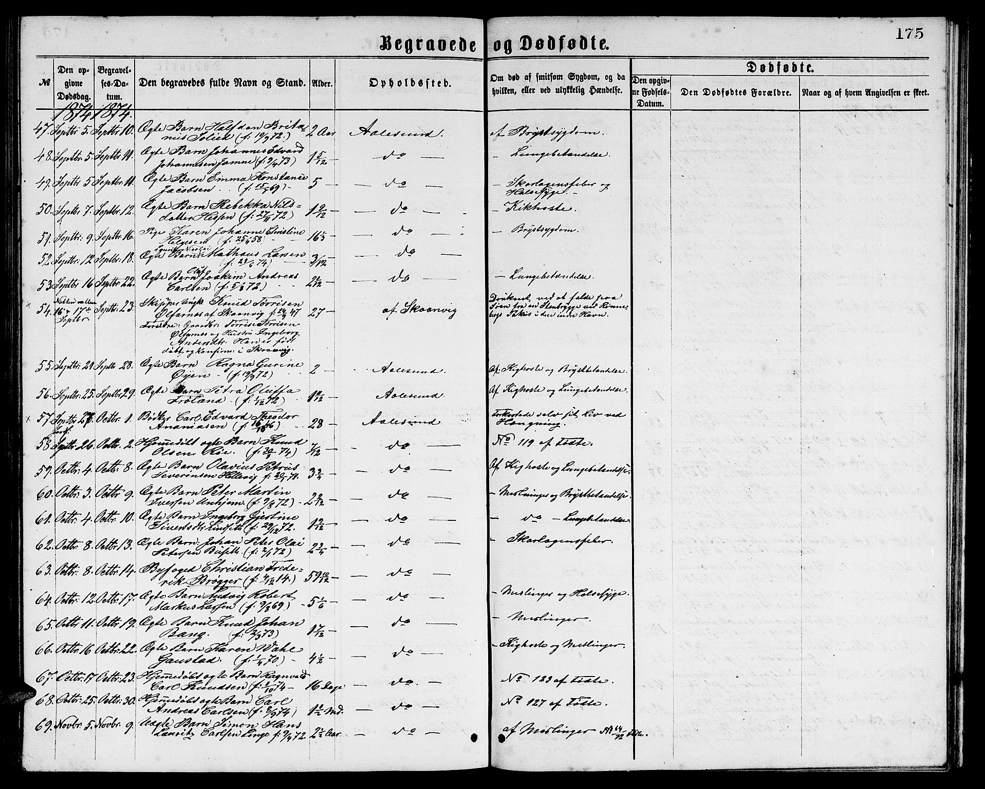 Ministerialprotokoller, klokkerbøker og fødselsregistre - Møre og Romsdal, AV/SAT-A-1454/529/L0465: Parish register (copy) no. 529C02, 1868-1877, p. 175