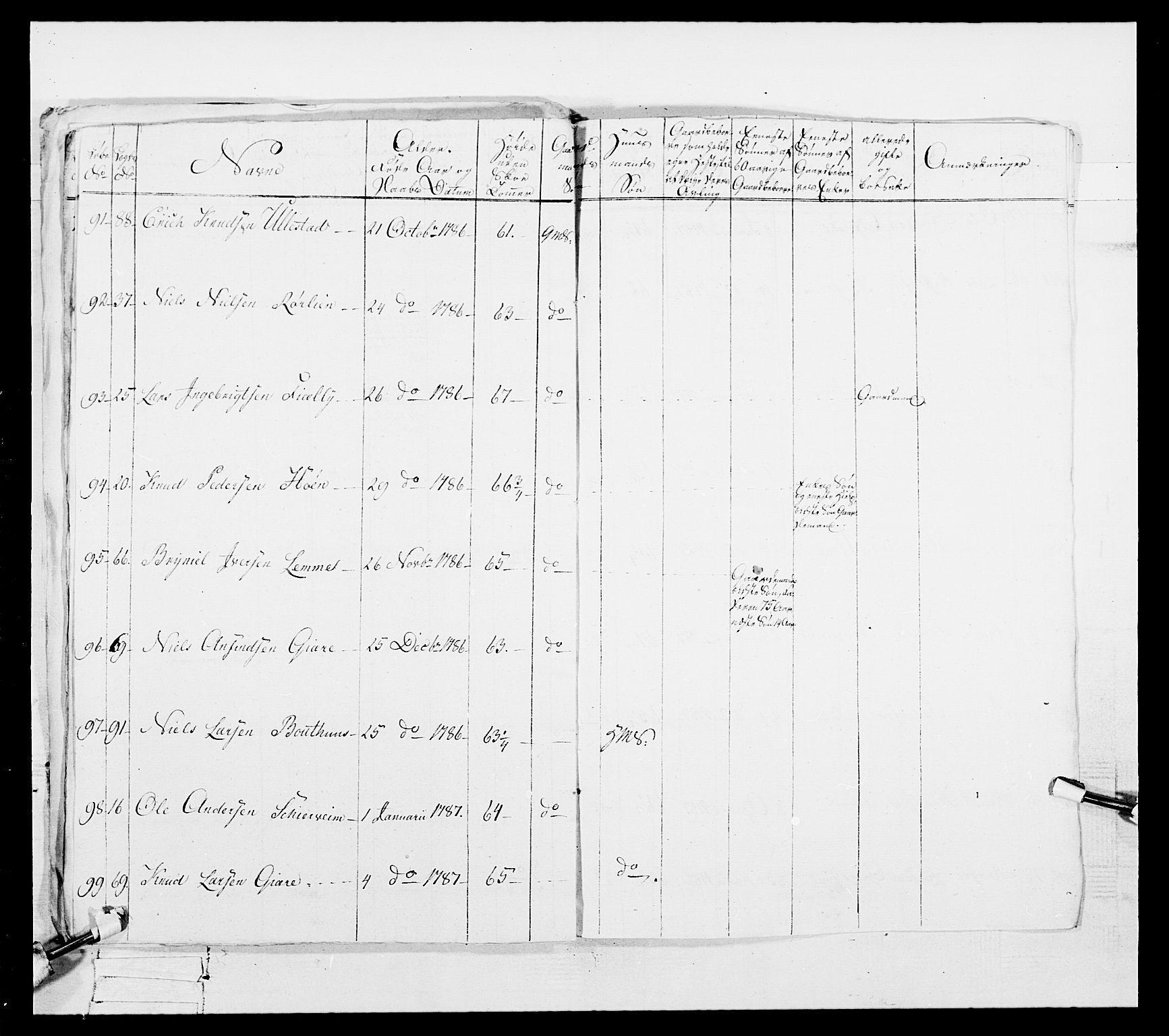 Generalitets- og kommissariatskollegiet, Det kongelige norske kommissariatskollegium, AV/RA-EA-5420/E/Eh/L0098: Bergenhusiske nasjonale infanteriregiment, 1808, p. 43