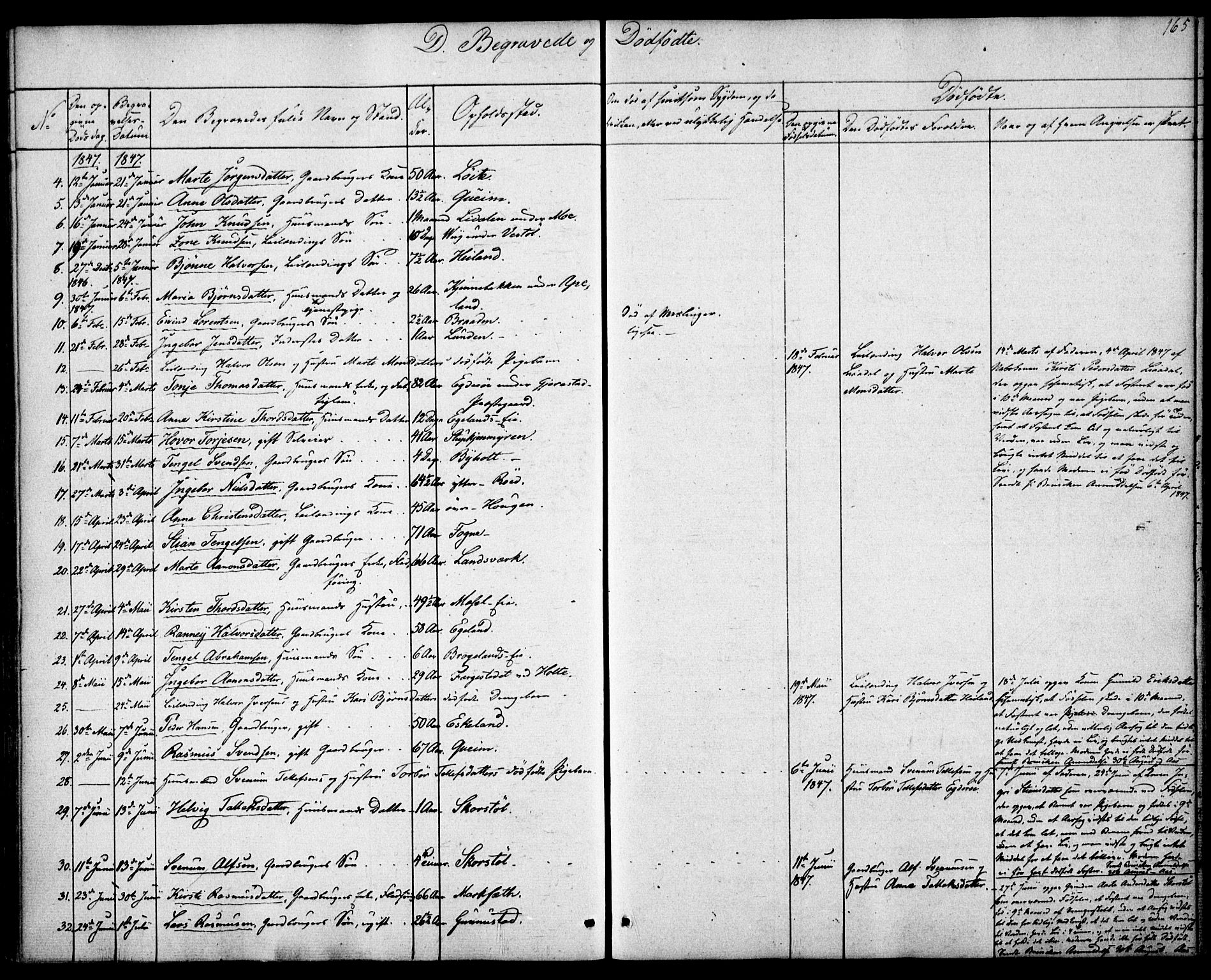 Gjerstad sokneprestkontor, SAK/1111-0014/F/Fa/Faa/L0006: Parish register (official) no. A 6, 1841-1857, p. 165