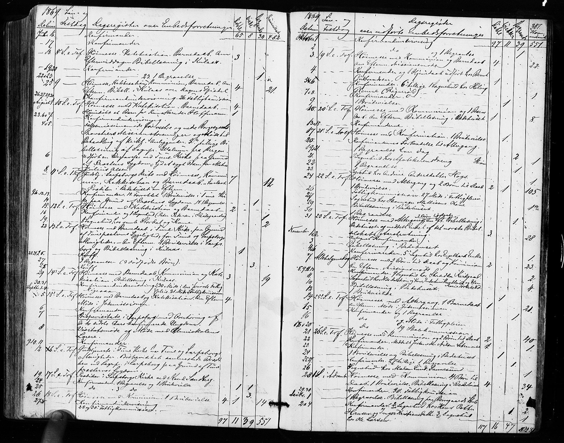 Sarpsborg prestekontor Kirkebøker, AV/SAO-A-2006/F/Fa/L0002: Parish register (official) no. 2, 1869-1877, p. 307