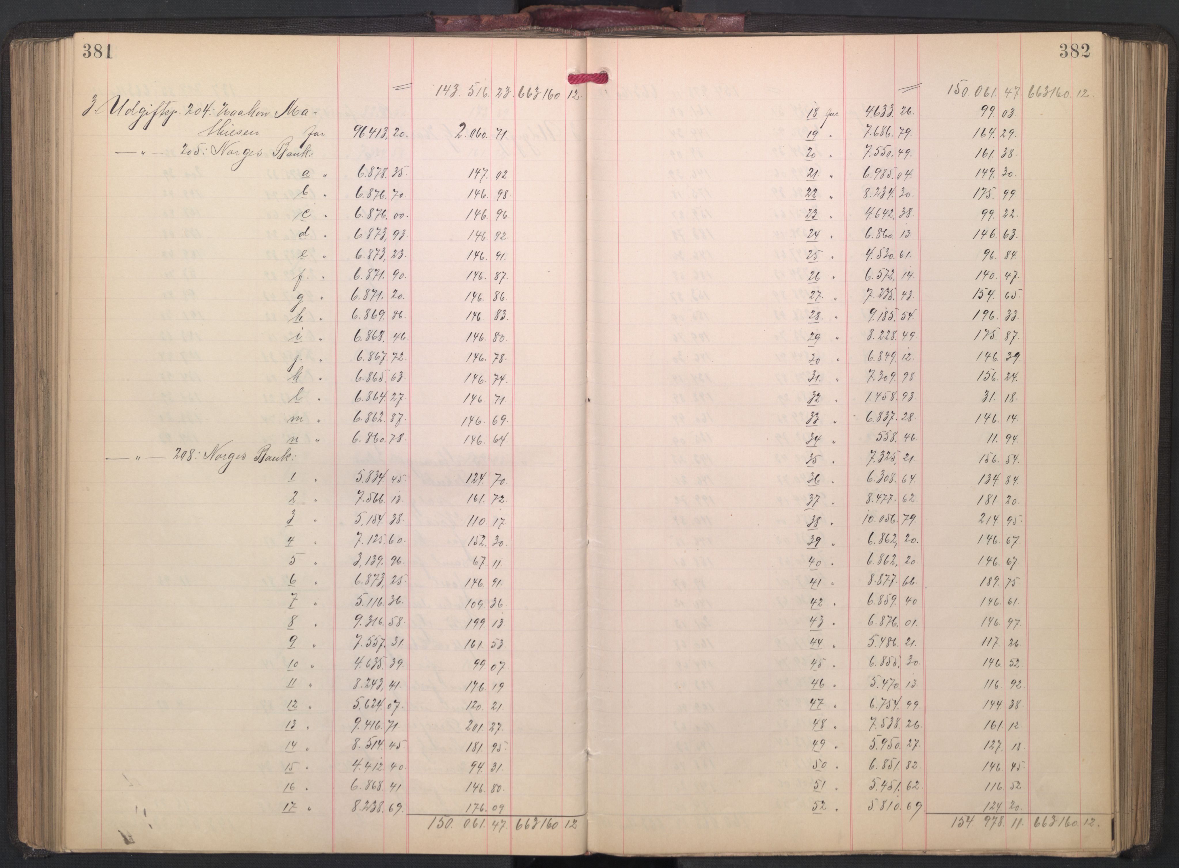 Oslo skifterett, AV/SAO-A-10383/H/Hd/Hdd/L0003: Skifteutlodningsprotokoll for konkursbo, 1904-1908, p. 381-382