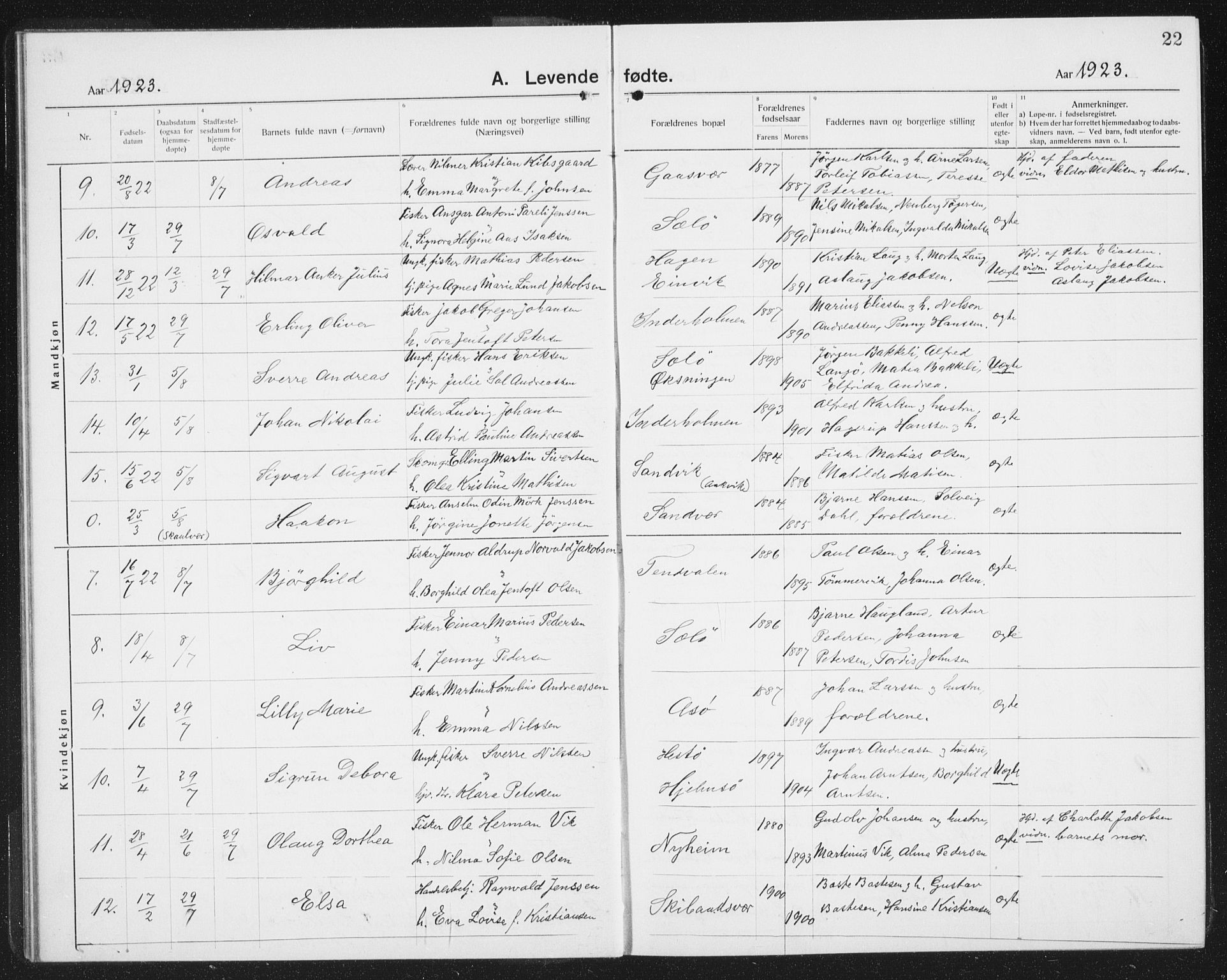 Ministerialprotokoller, klokkerbøker og fødselsregistre - Nordland, SAT/A-1459/834/L0517: Parish register (copy) no. 834C07, 1919-1939, p. 22