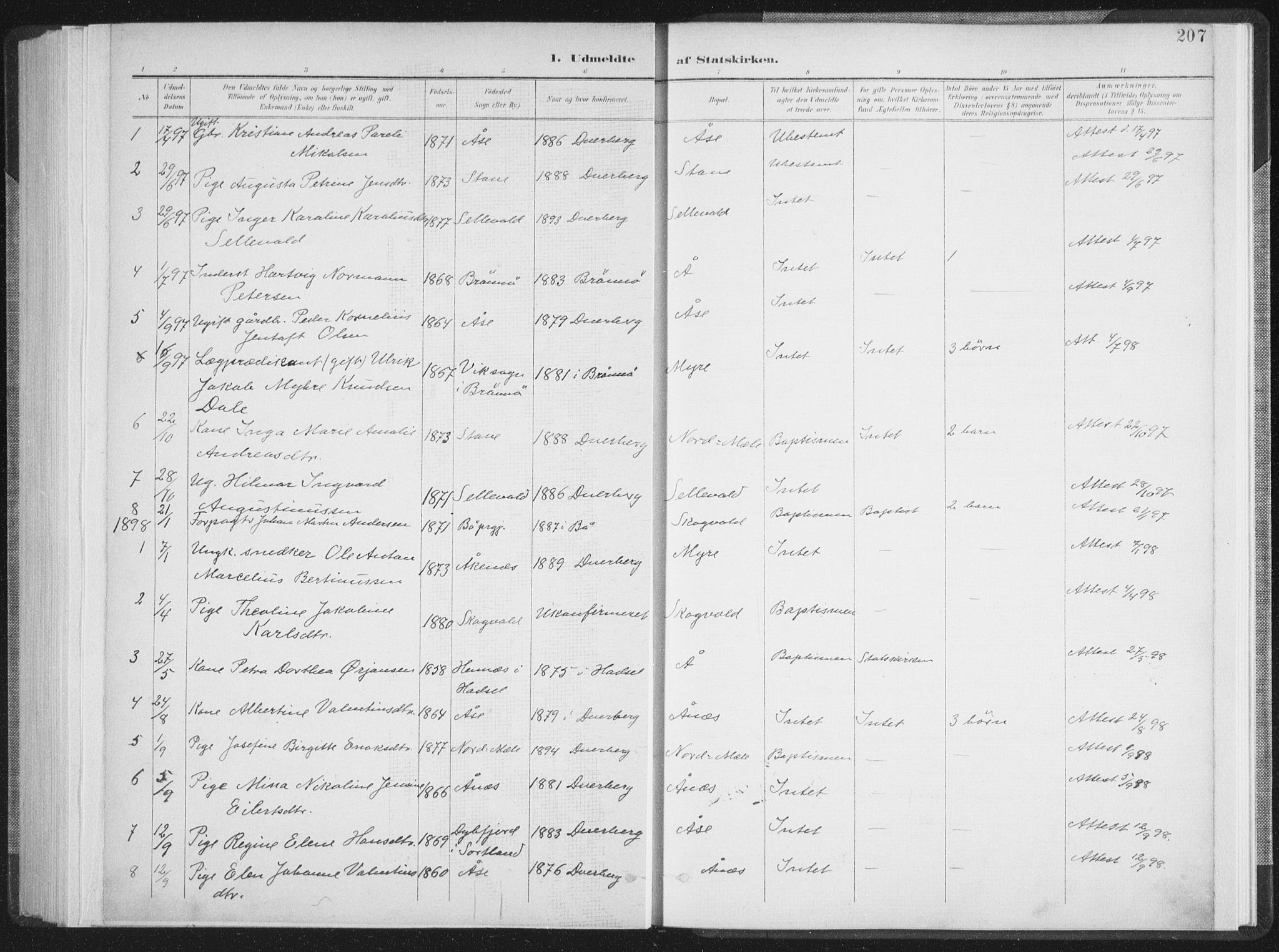 Ministerialprotokoller, klokkerbøker og fødselsregistre - Nordland, SAT/A-1459/897/L1400: Parish register (official) no. 897A07, 1897-1908, p. 207