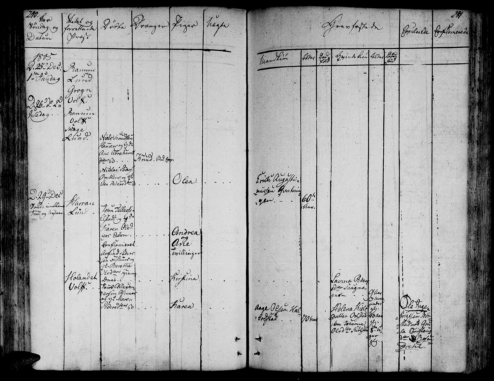 Ministerialprotokoller, klokkerbøker og fødselsregistre - Nord-Trøndelag, SAT/A-1458/764/L0545: Parish register (official) no. 764A05, 1799-1816, p. 240-241