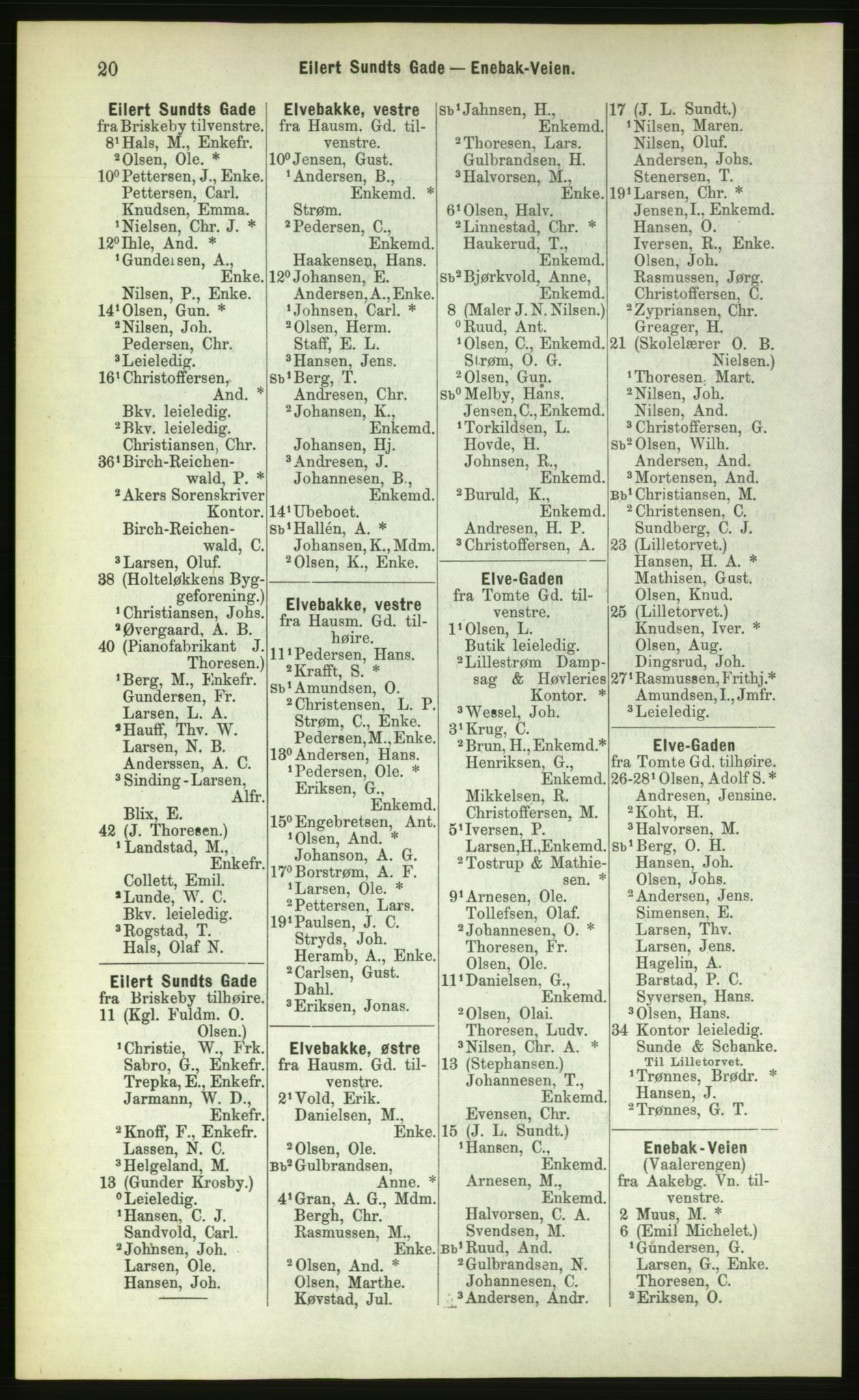 Kristiania/Oslo adressebok, PUBL/-, 1883, p. 20