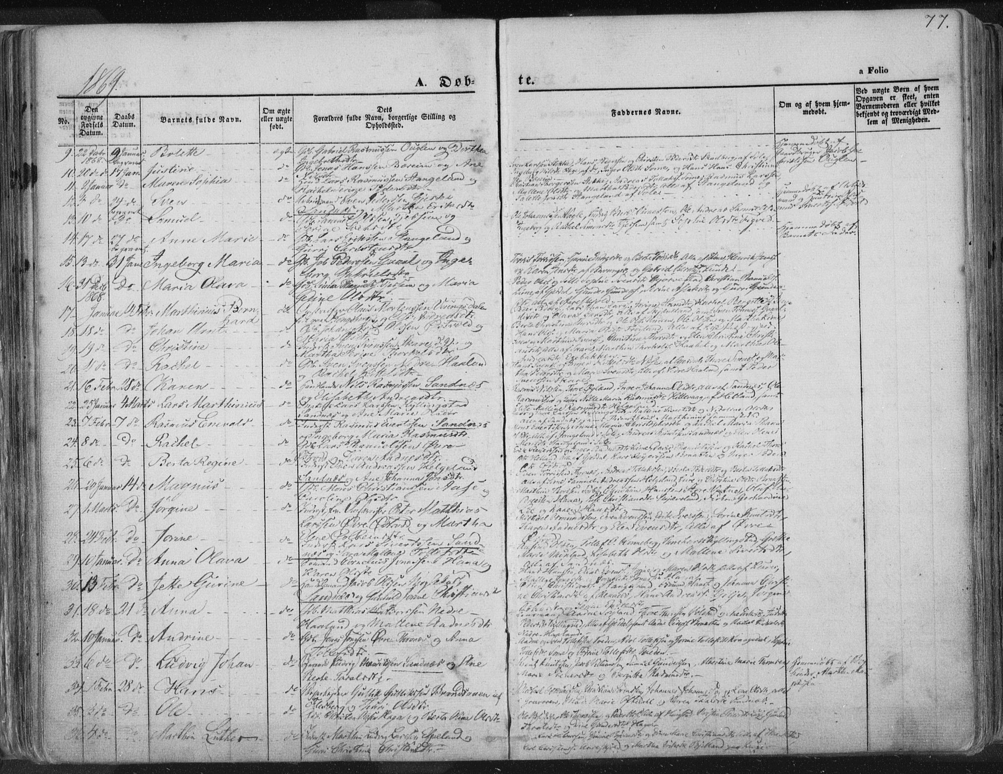 Høyland sokneprestkontor, AV/SAST-A-101799/001/30BA/L0010: Parish register (official) no. A 9.1, 1857-1877, p. 77