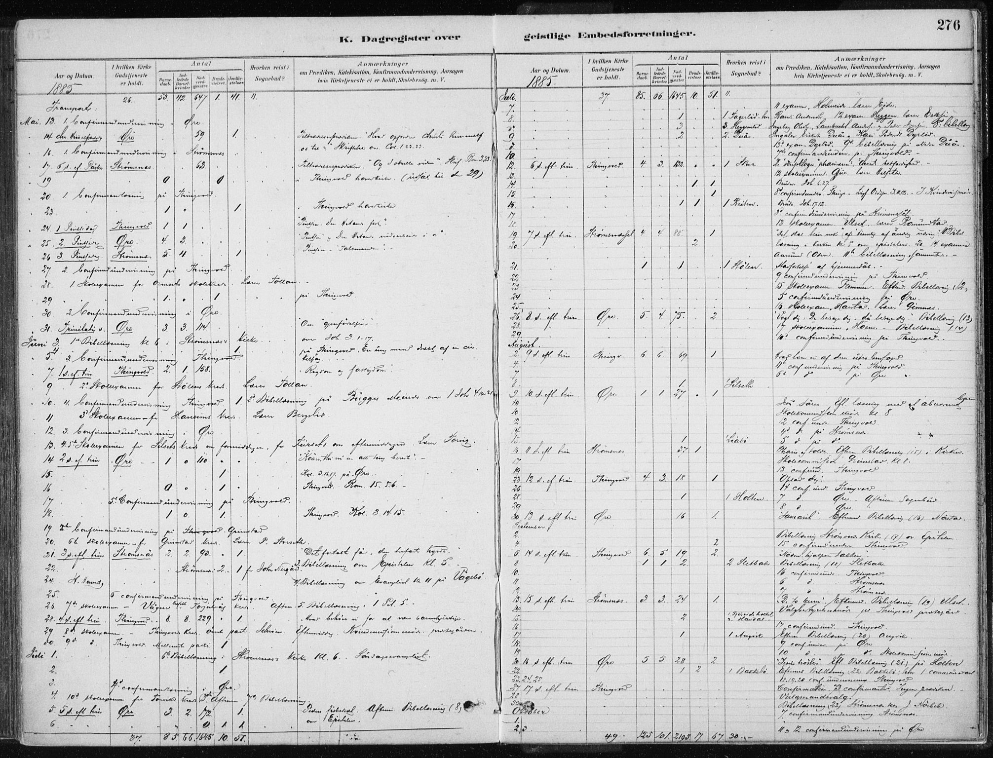 Ministerialprotokoller, klokkerbøker og fødselsregistre - Møre og Romsdal, AV/SAT-A-1454/586/L0987: Parish register (official) no. 586A13, 1879-1892, p. 276