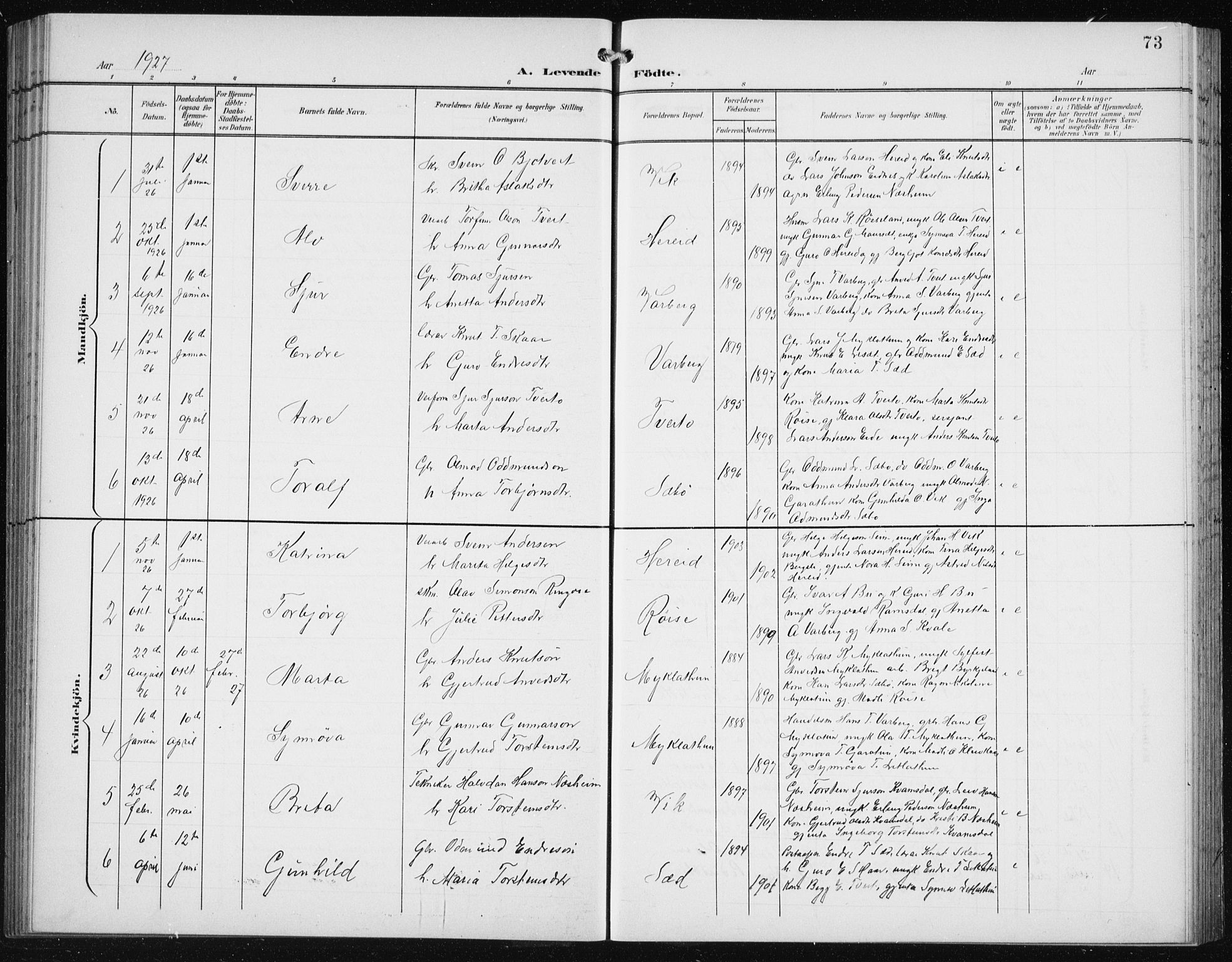 Ullensvang sokneprestembete, SAB/A-78701/H/Hab: Parish register (copy) no. C  3, 1899-1932, p. 73