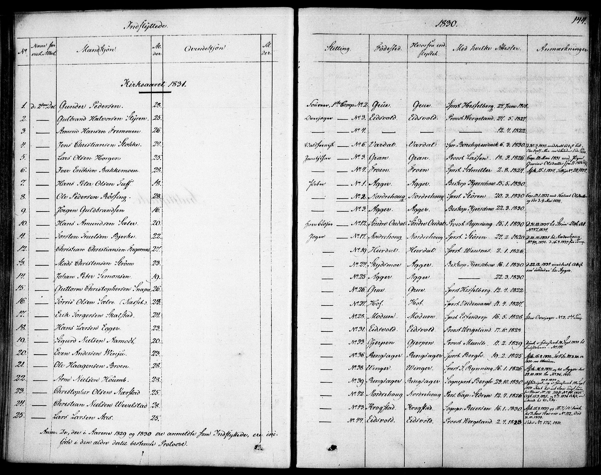 Garnisonsmenigheten Kirkebøker, AV/SAO-A-10846/F/Fa/L0007: Parish register (official) no. 7, 1828-1881, p. 144