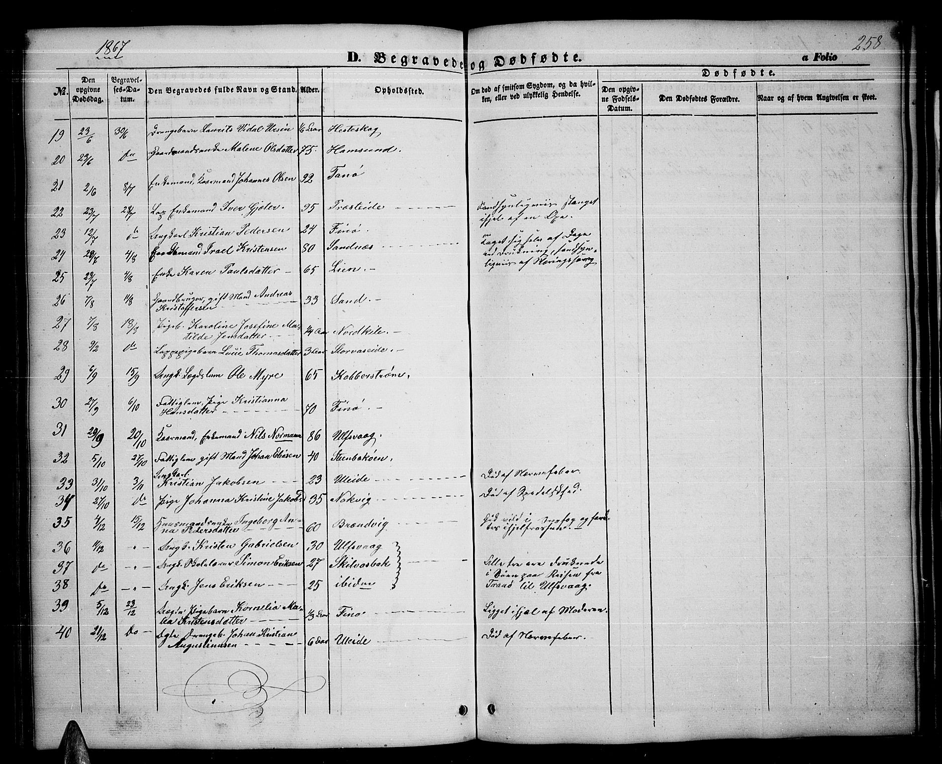 Ministerialprotokoller, klokkerbøker og fødselsregistre - Nordland, AV/SAT-A-1459/859/L0857: Parish register (copy) no. 859C03, 1854-1873, p. 258