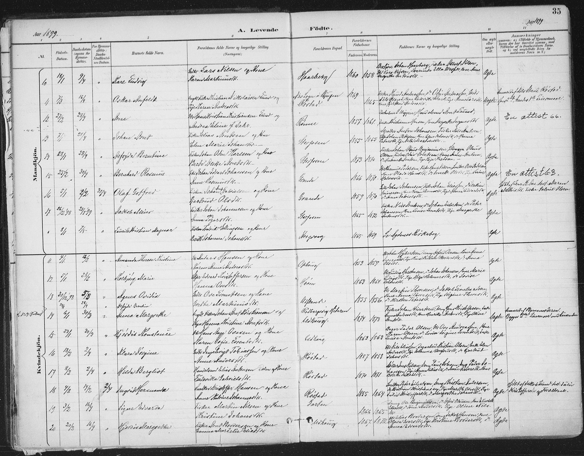 Ministerialprotokoller, klokkerbøker og fødselsregistre - Sør-Trøndelag, AV/SAT-A-1456/659/L0743: Parish register (official) no. 659A13, 1893-1910, p. 35