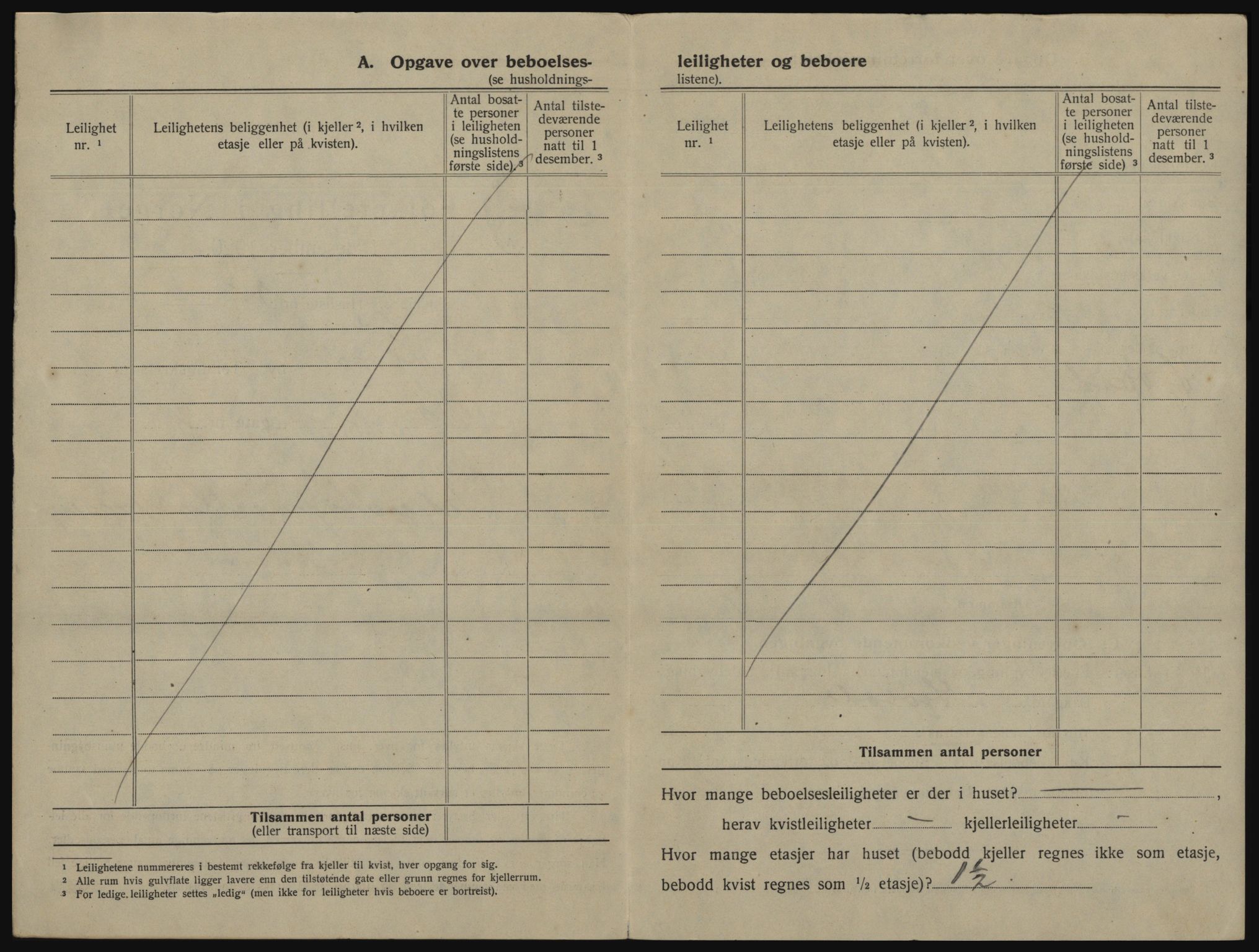 SAB, 1920 census for Florø, 1920, p. 25