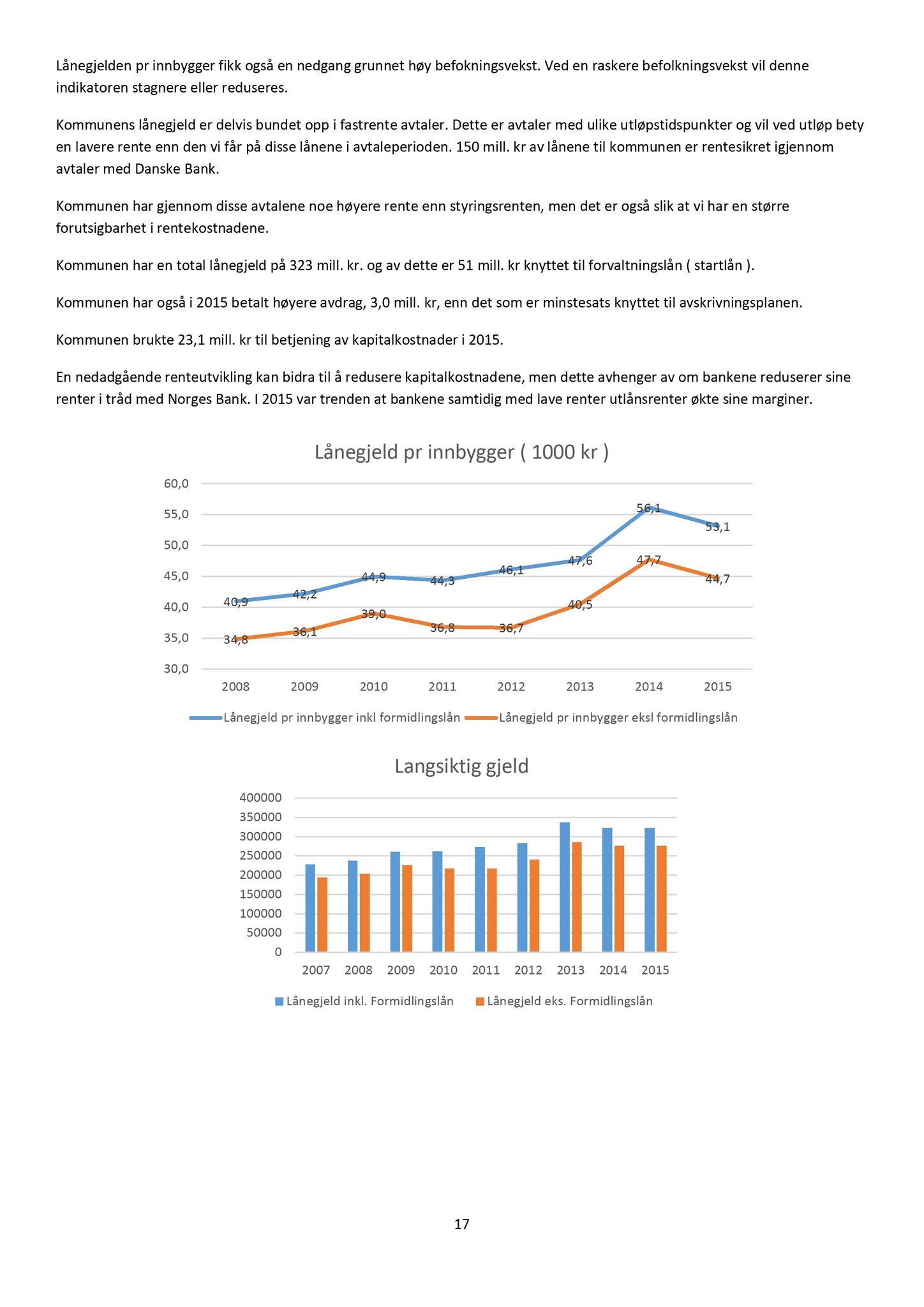 Klæbu Kommune, TRKO/KK/04-UO/L007: Utvalg for oppvekst - Møtedokumenter, 2016