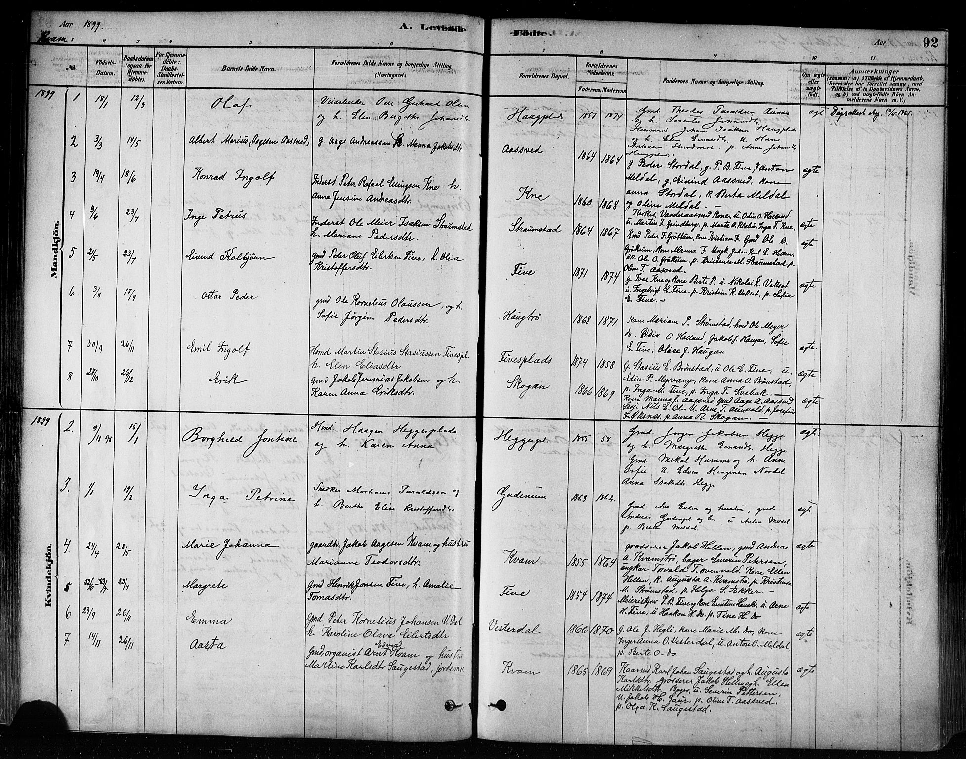 Ministerialprotokoller, klokkerbøker og fødselsregistre - Nord-Trøndelag, SAT/A-1458/746/L0449: Parish register (official) no. 746A07 /2, 1878-1899, p. 92