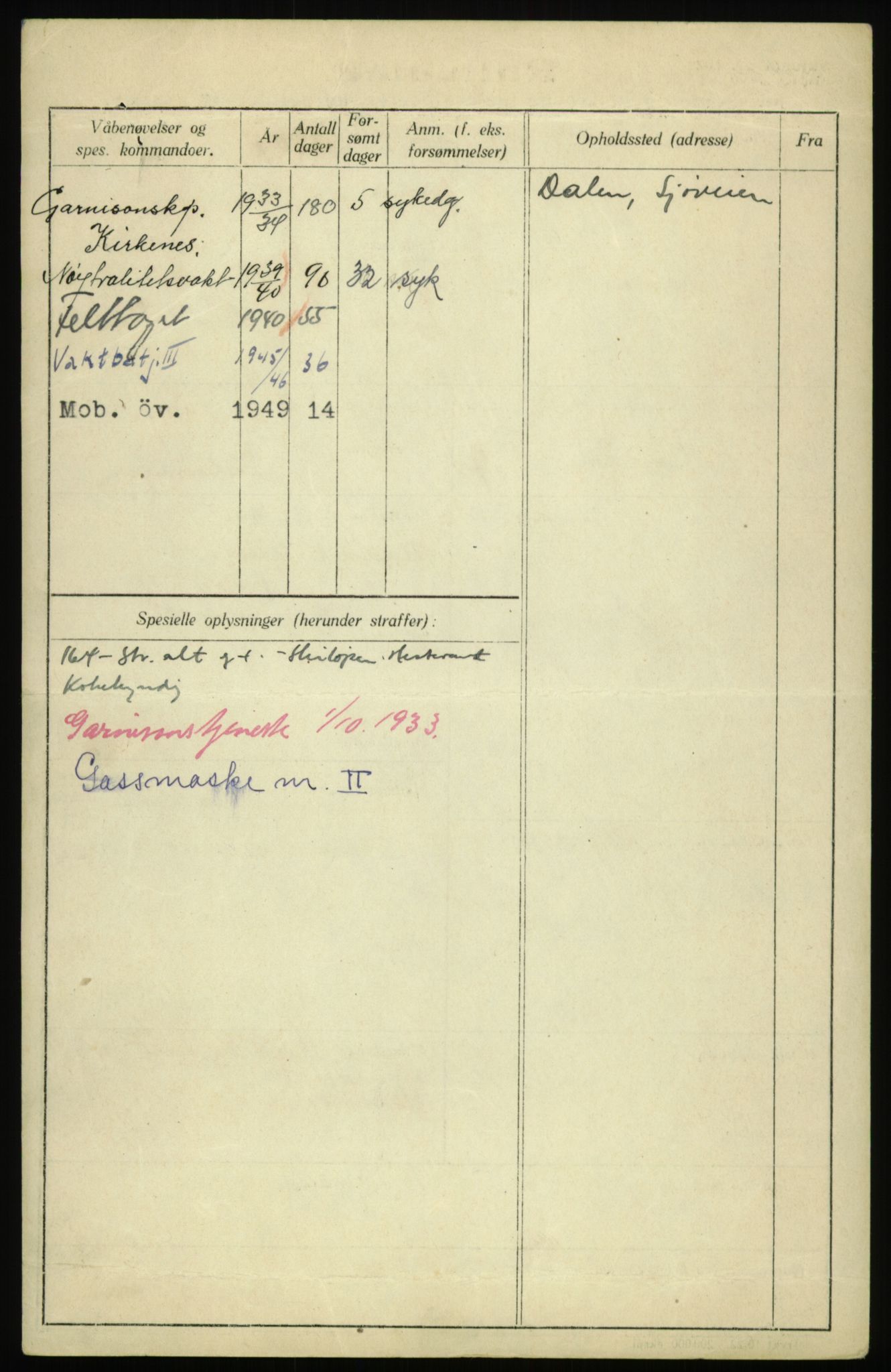 Forsvaret, Troms infanteriregiment nr. 16, AV/RA-RAFA-3146/P/Pa/L0017: Rulleblad for regimentets menige mannskaper, årsklasse 1933, 1933, p. 198