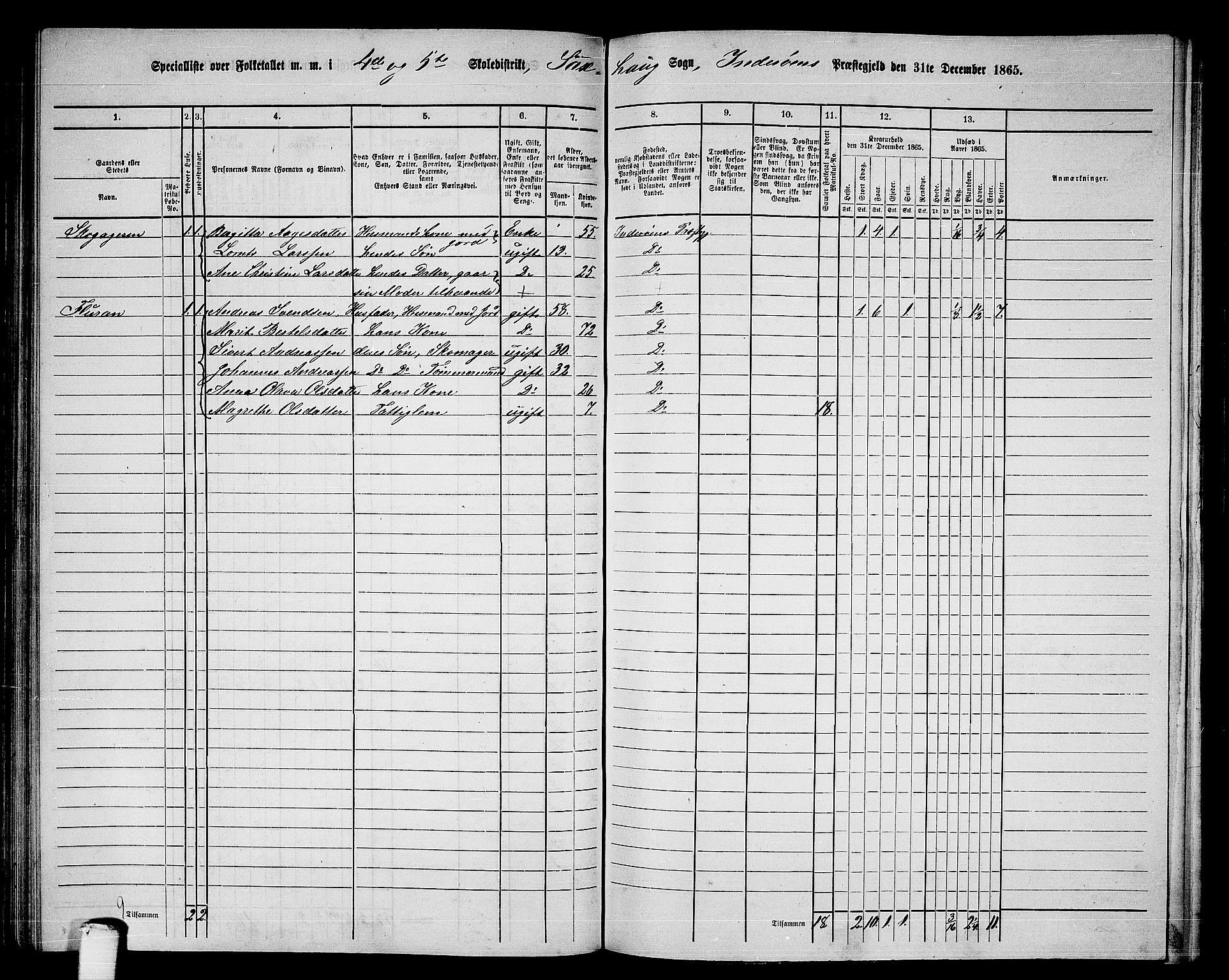 RA, 1865 census for Inderøy, 1865, p. 81